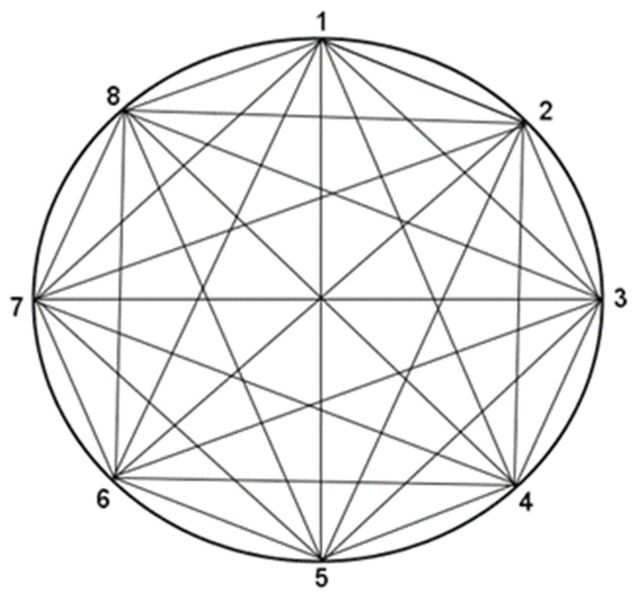 Forests 13 01935 g001
