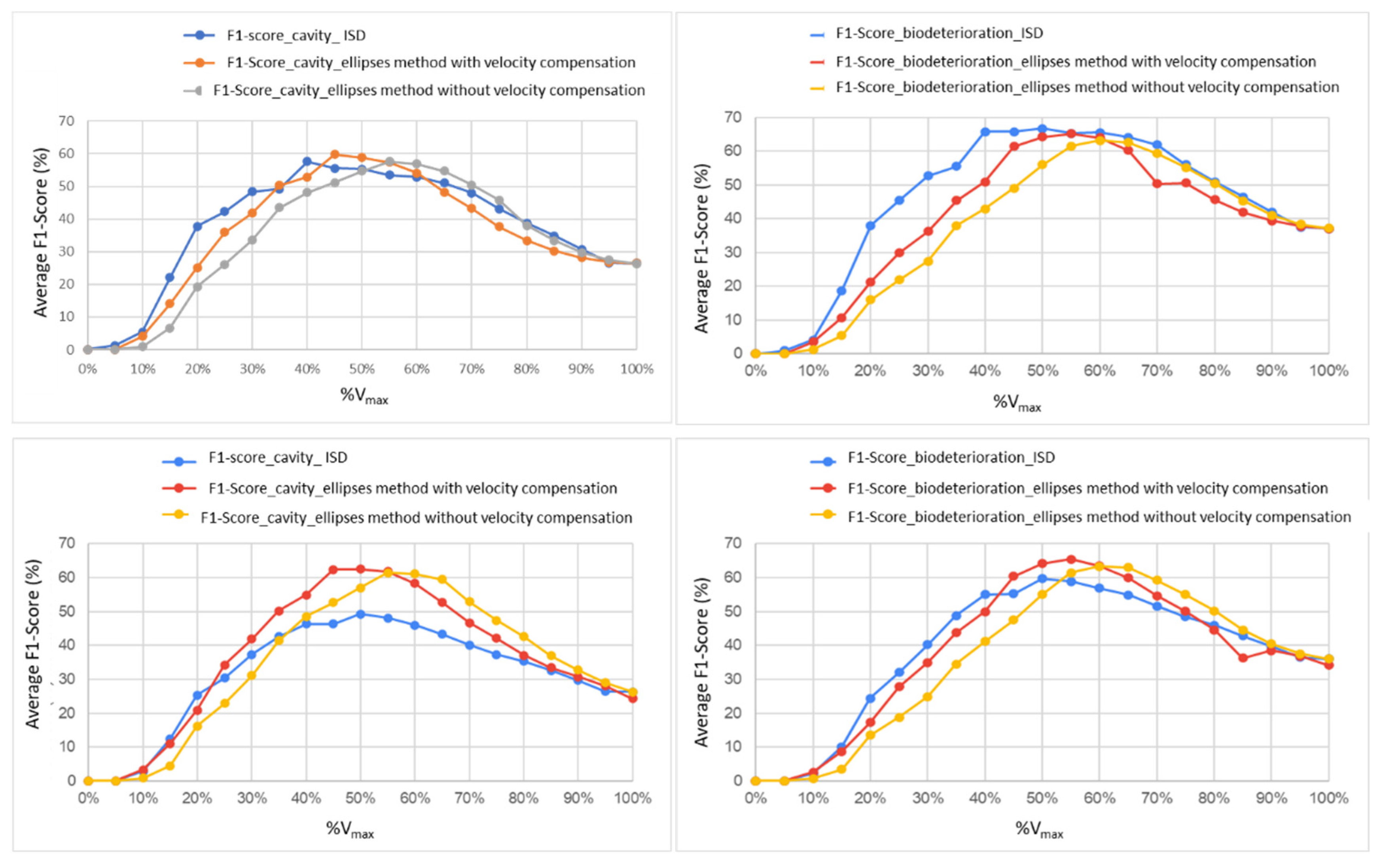 Forests 13 01935 g013