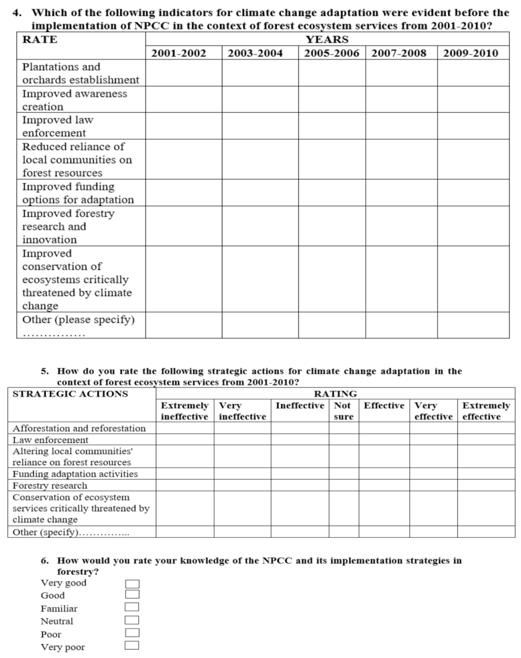 Forests 13 01965 i003