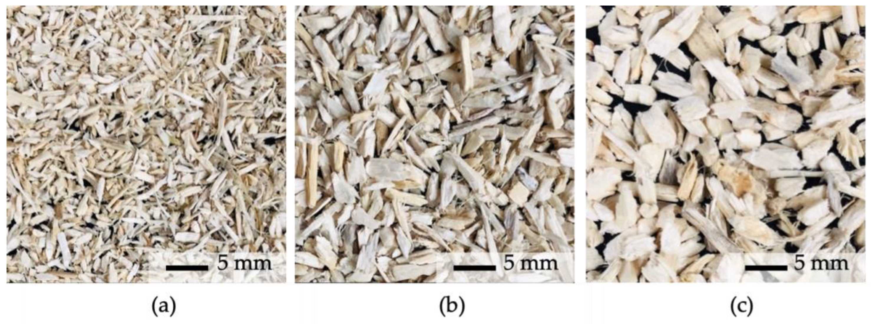 Forests 13 01967 g002