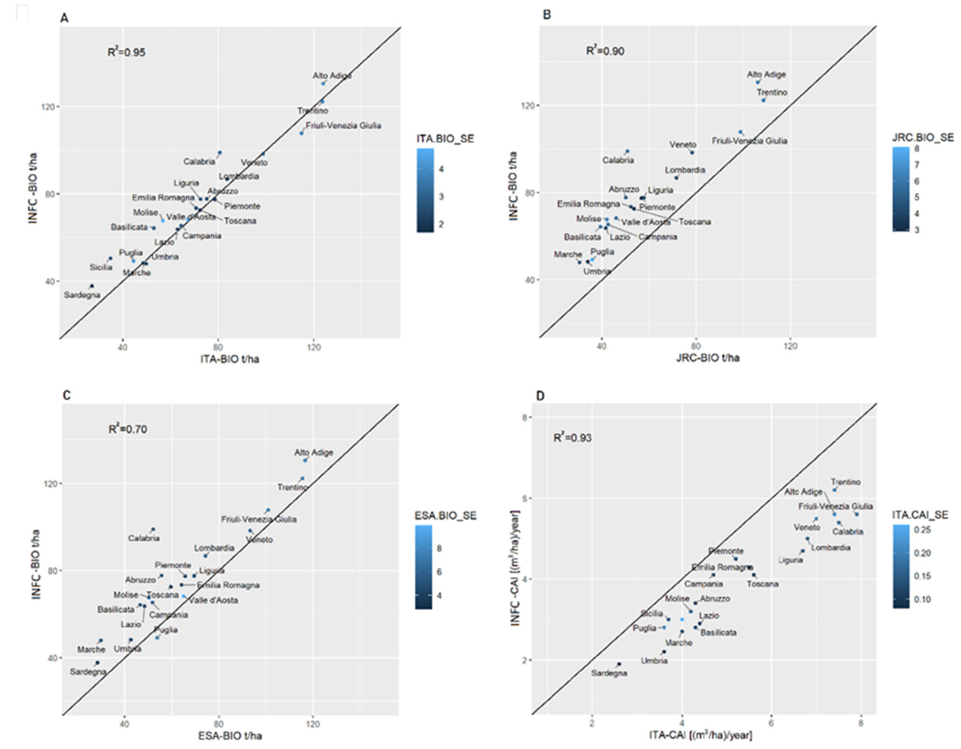 Forests 13 01989 g004