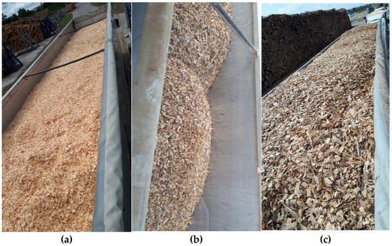 Forests 13 01992 g0a1