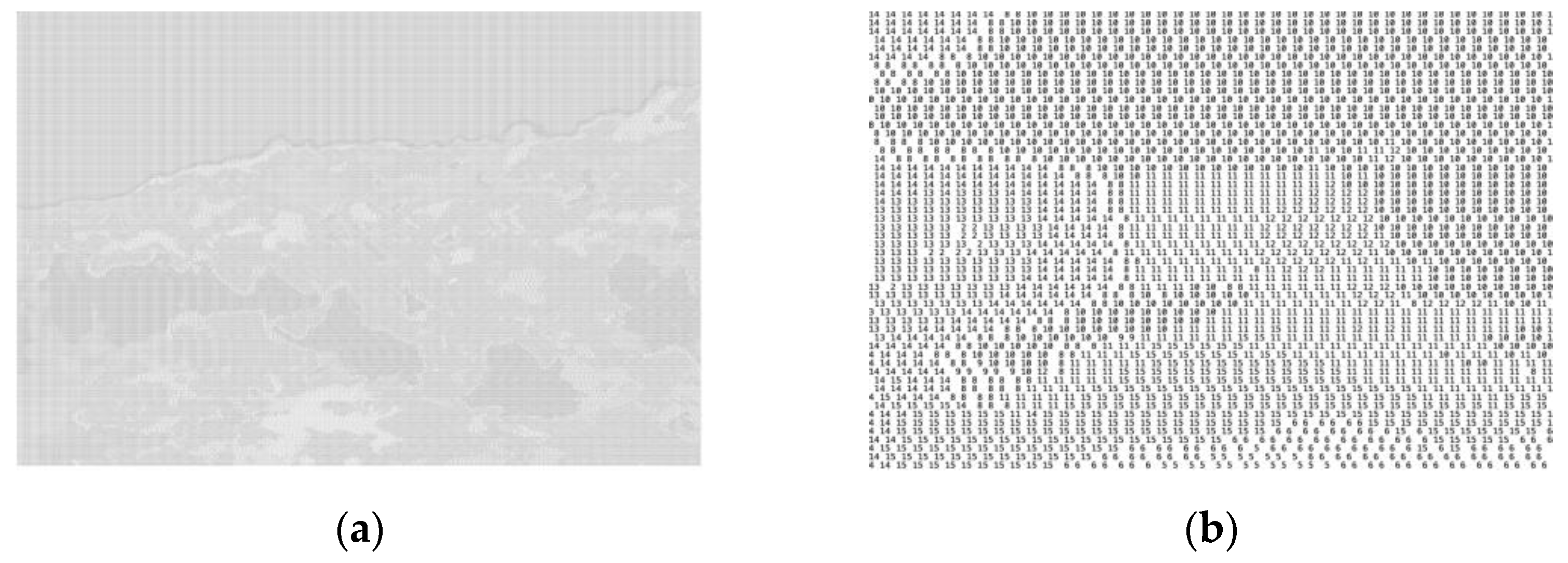 Forests 13 01996 g0a5