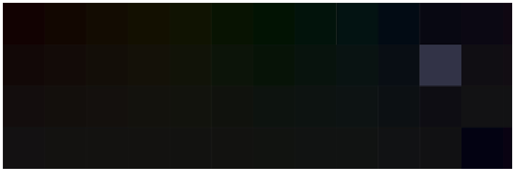 Forests 13 01996 i045 Forests 13 01996 i045