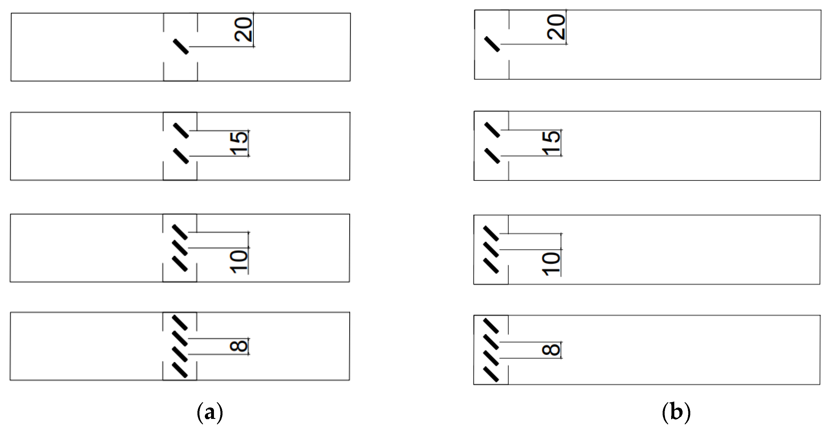 Forests 13 02006 g002