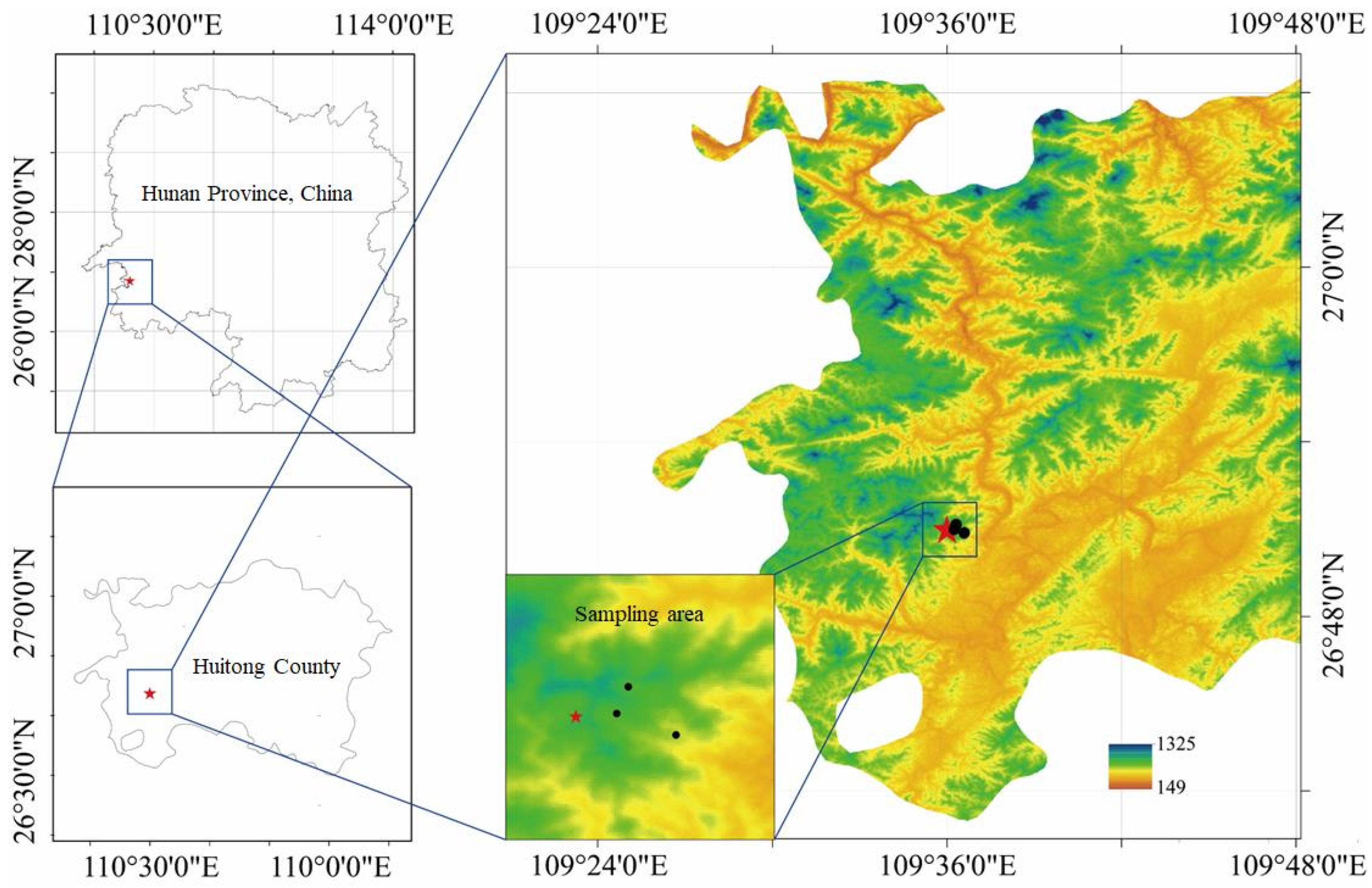 Forests 13 02015 g001