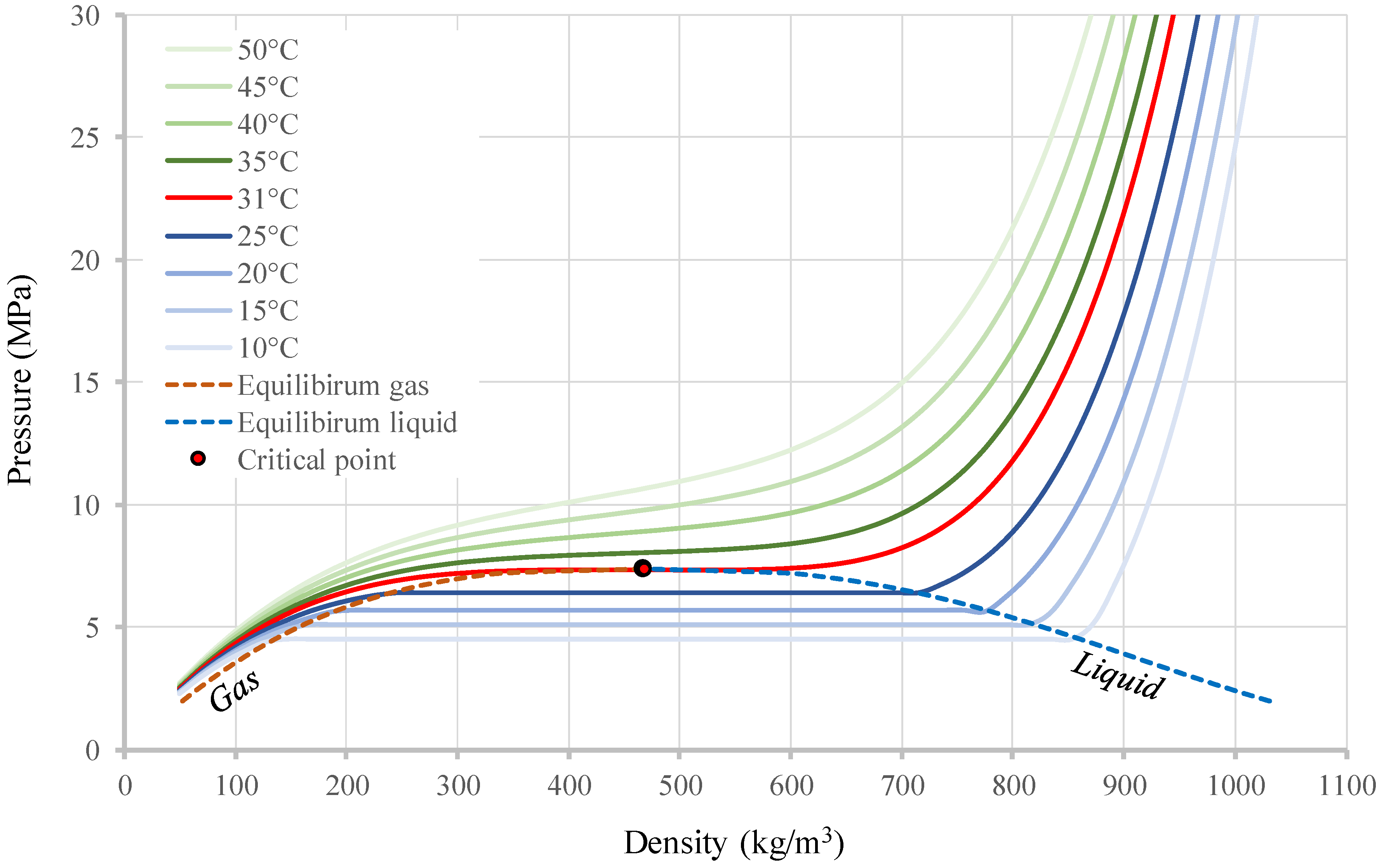 Forests 13 02018 g002