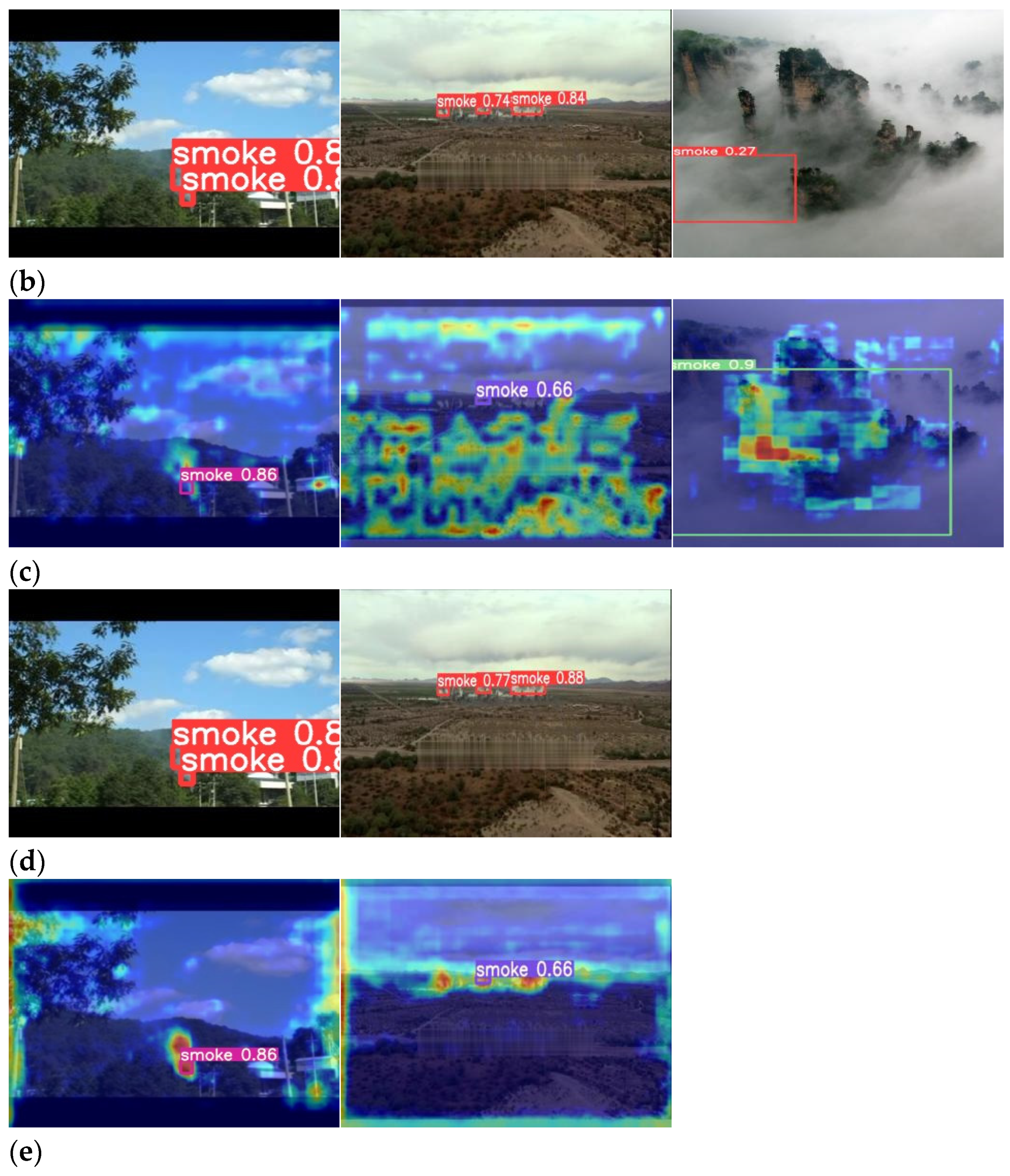 Forests 13 02032 g004b