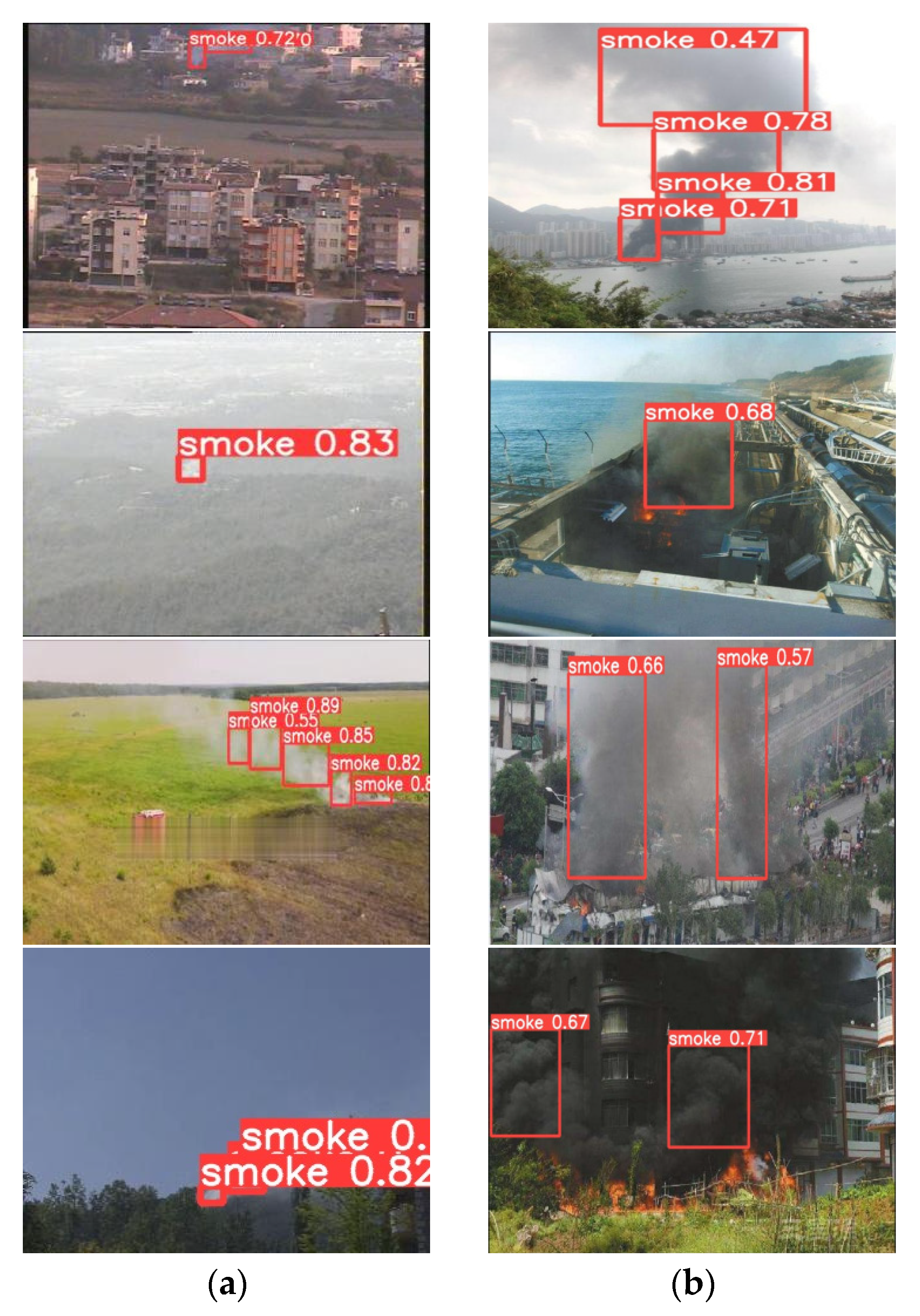 Forests 13 02032 g005