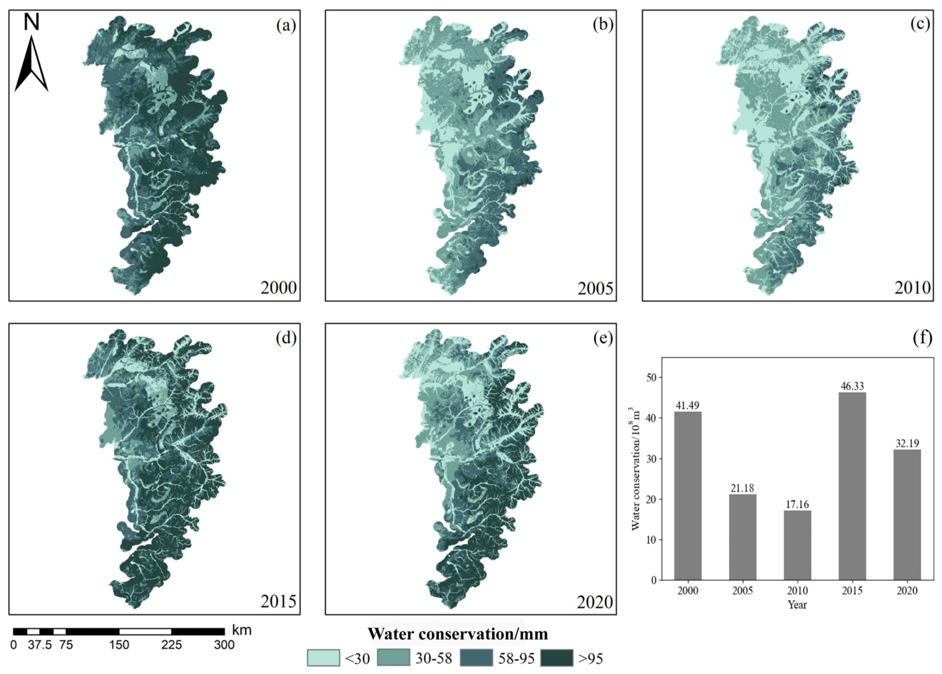 Forests 13 02039 g003 Forests 13 02039 g003