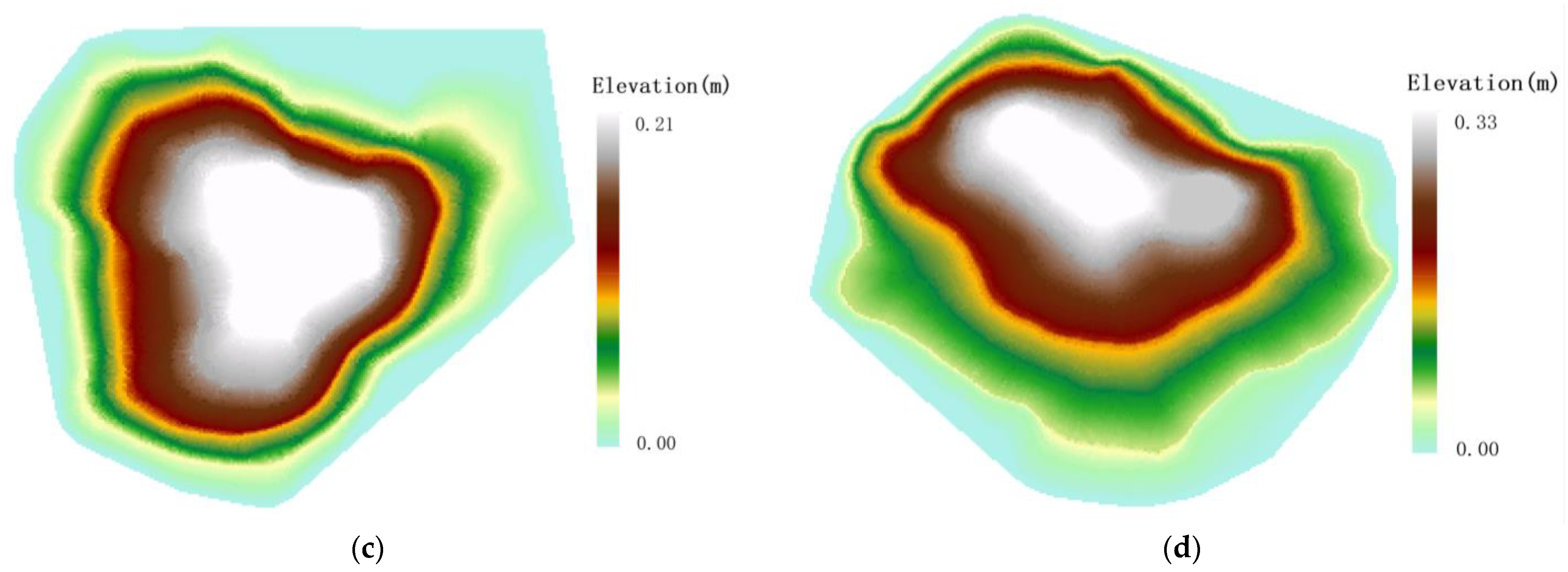 Forests 13 02044 g005b Forests 13 02044 g005b