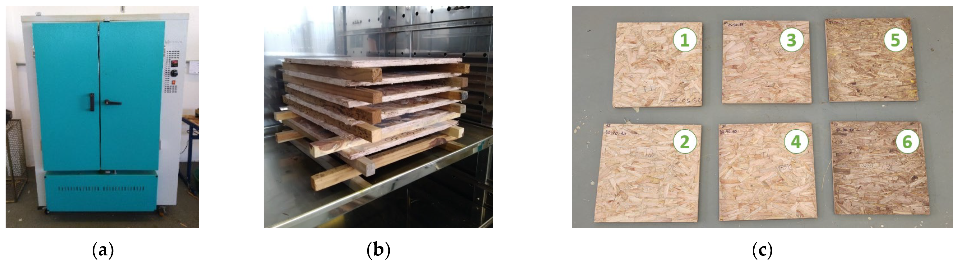 Forests 13 02083 g003