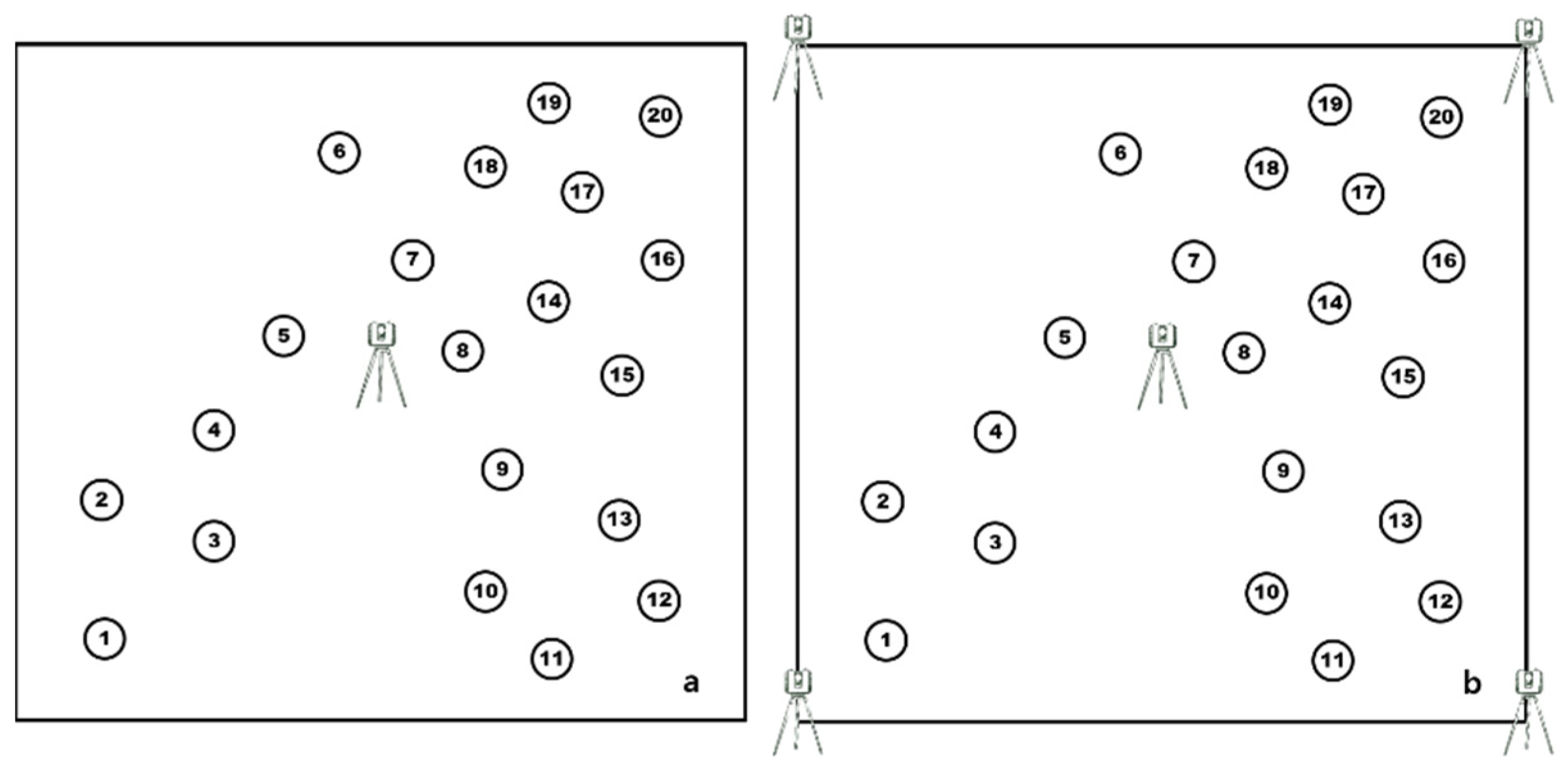 Forests 13 02087 g003