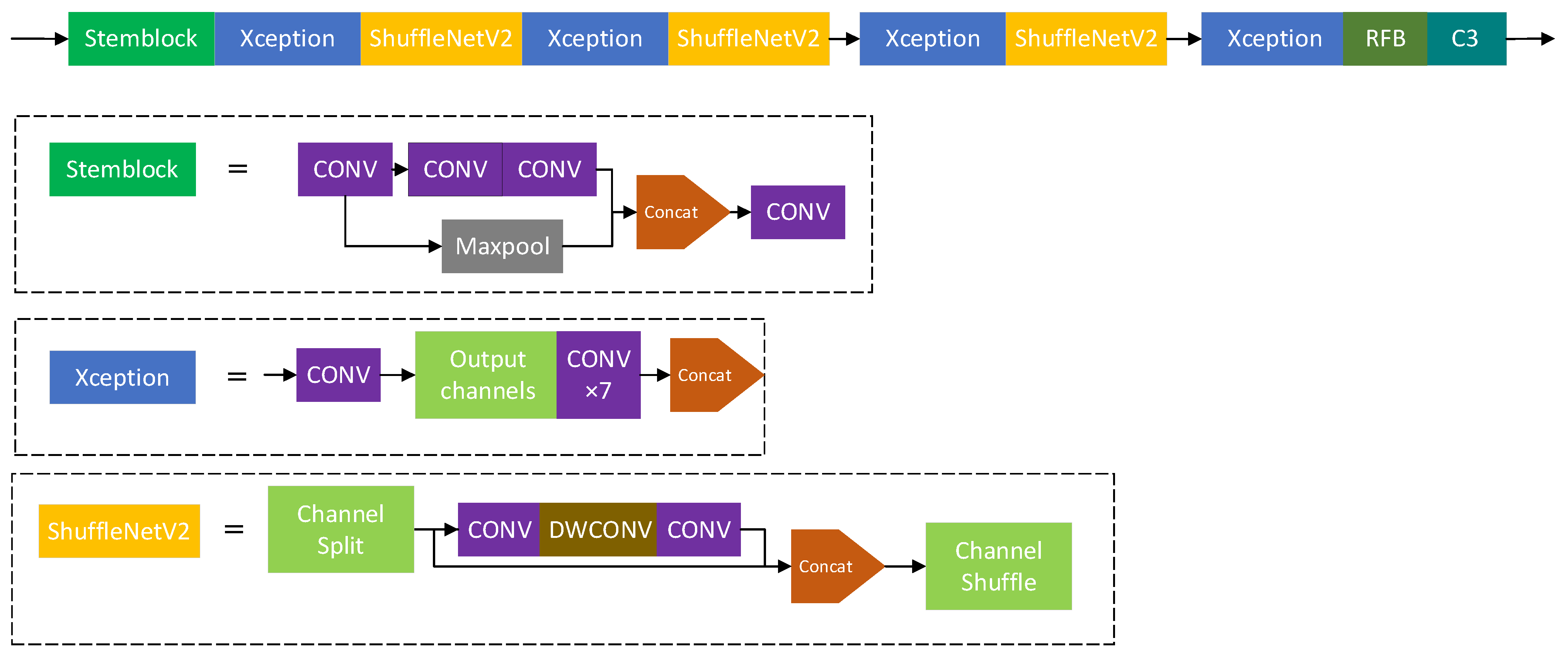 Forests 13 02091 g009