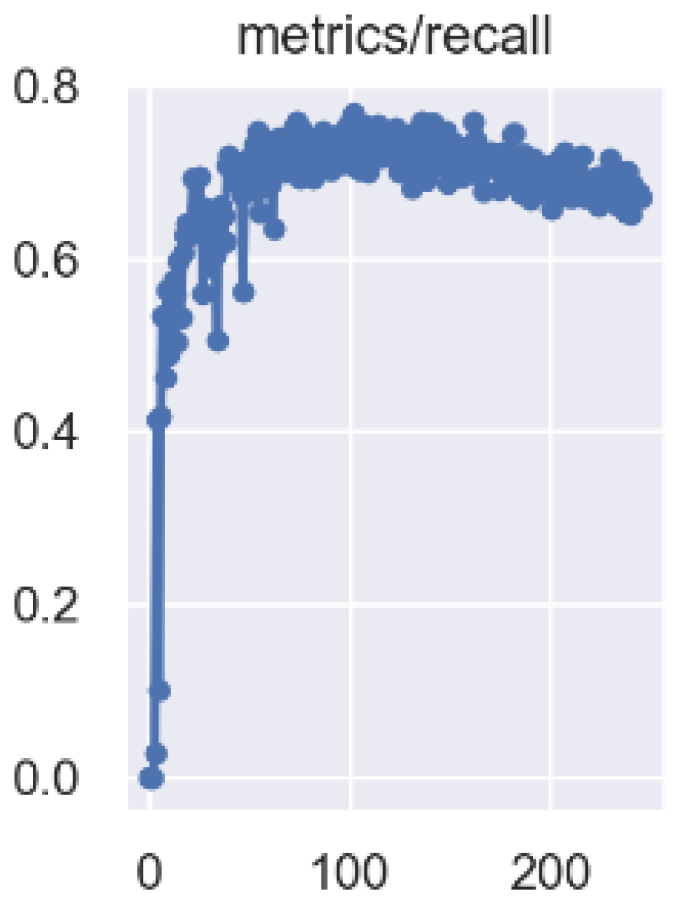 Forests 13 02091 g0a10