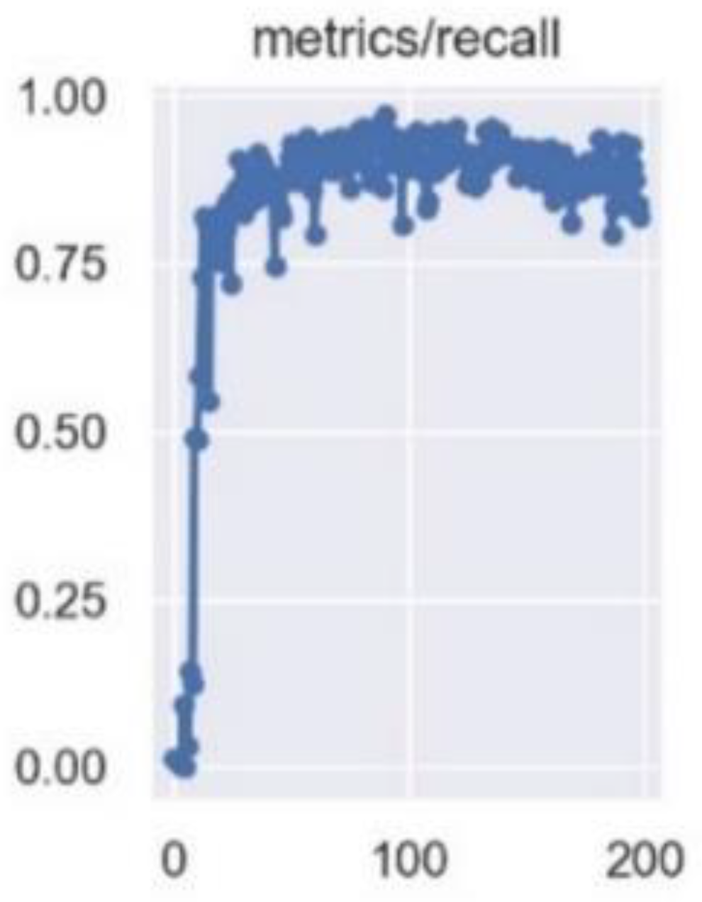 Forests 13 02091 g0a16