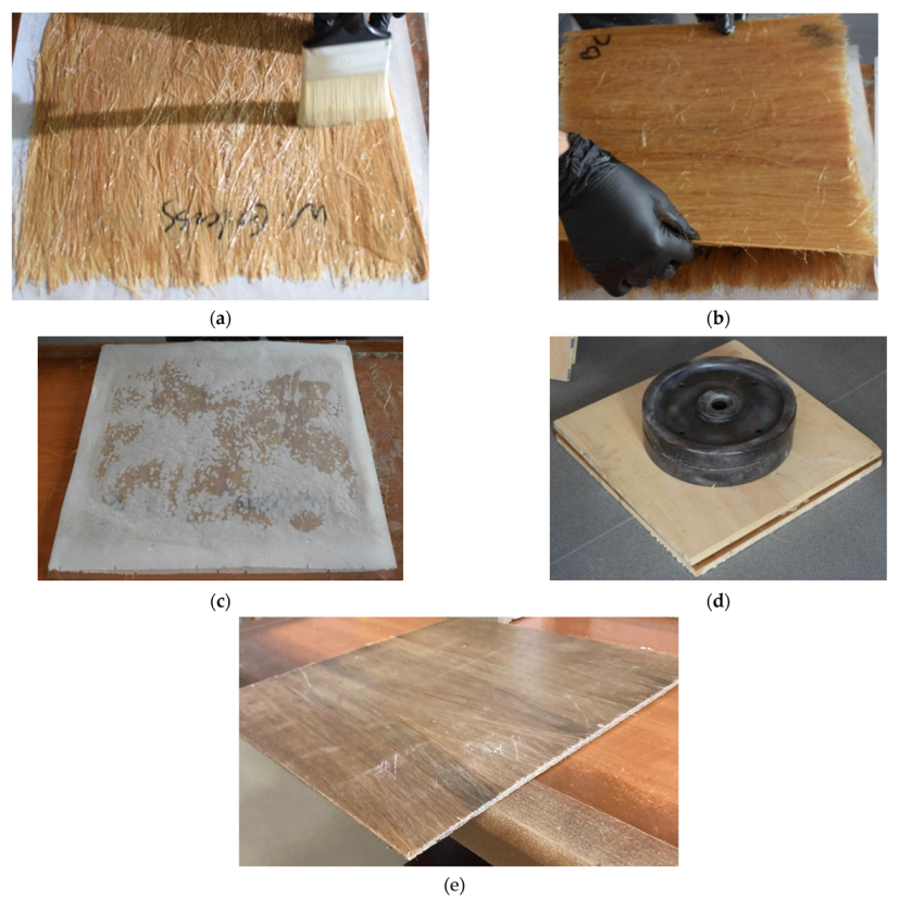 Forests 13 02098 g003