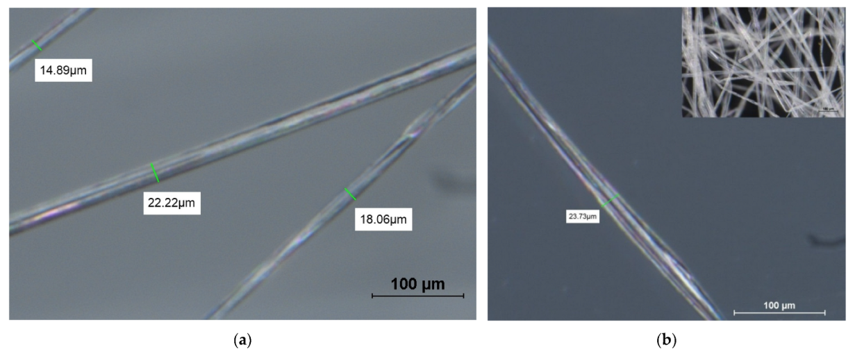 Forests 13 02098 g005a