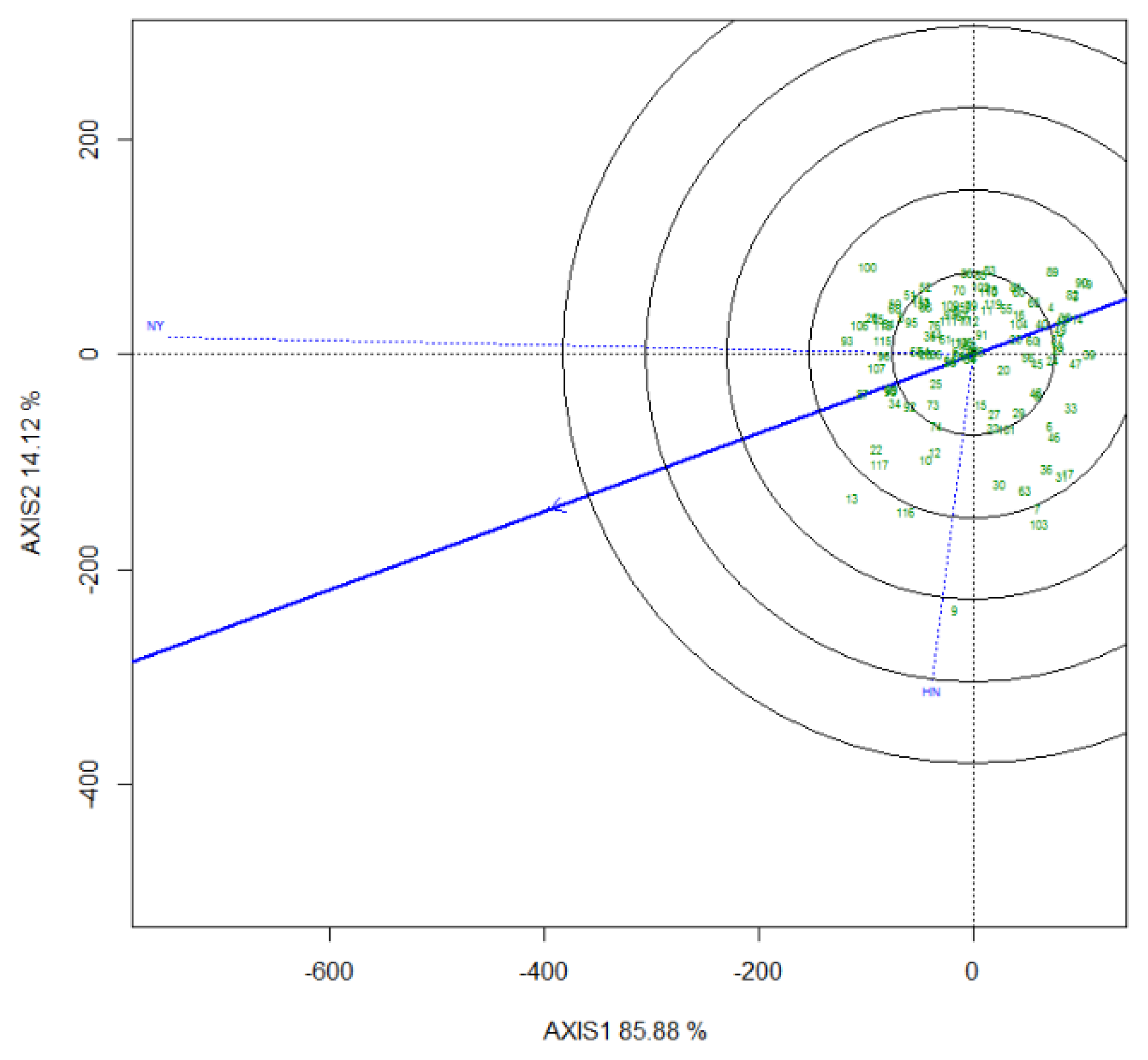Forests 13 02120 g002