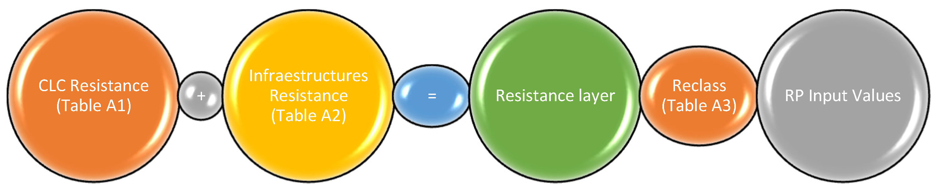 Forests 13 02132 g002