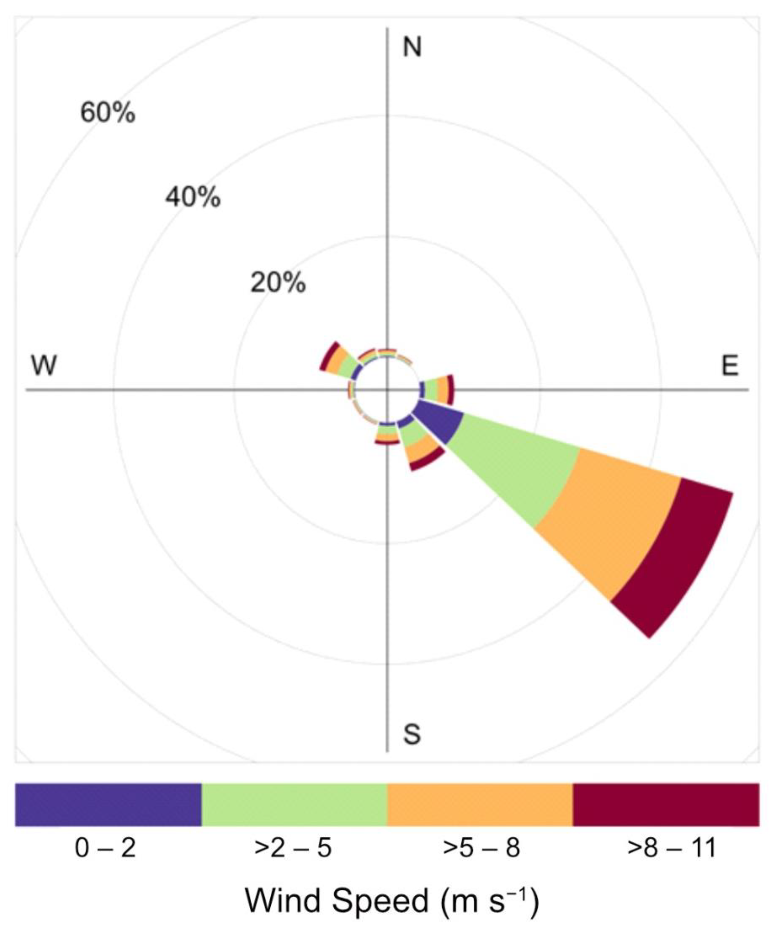 Forests 13 02133 g002