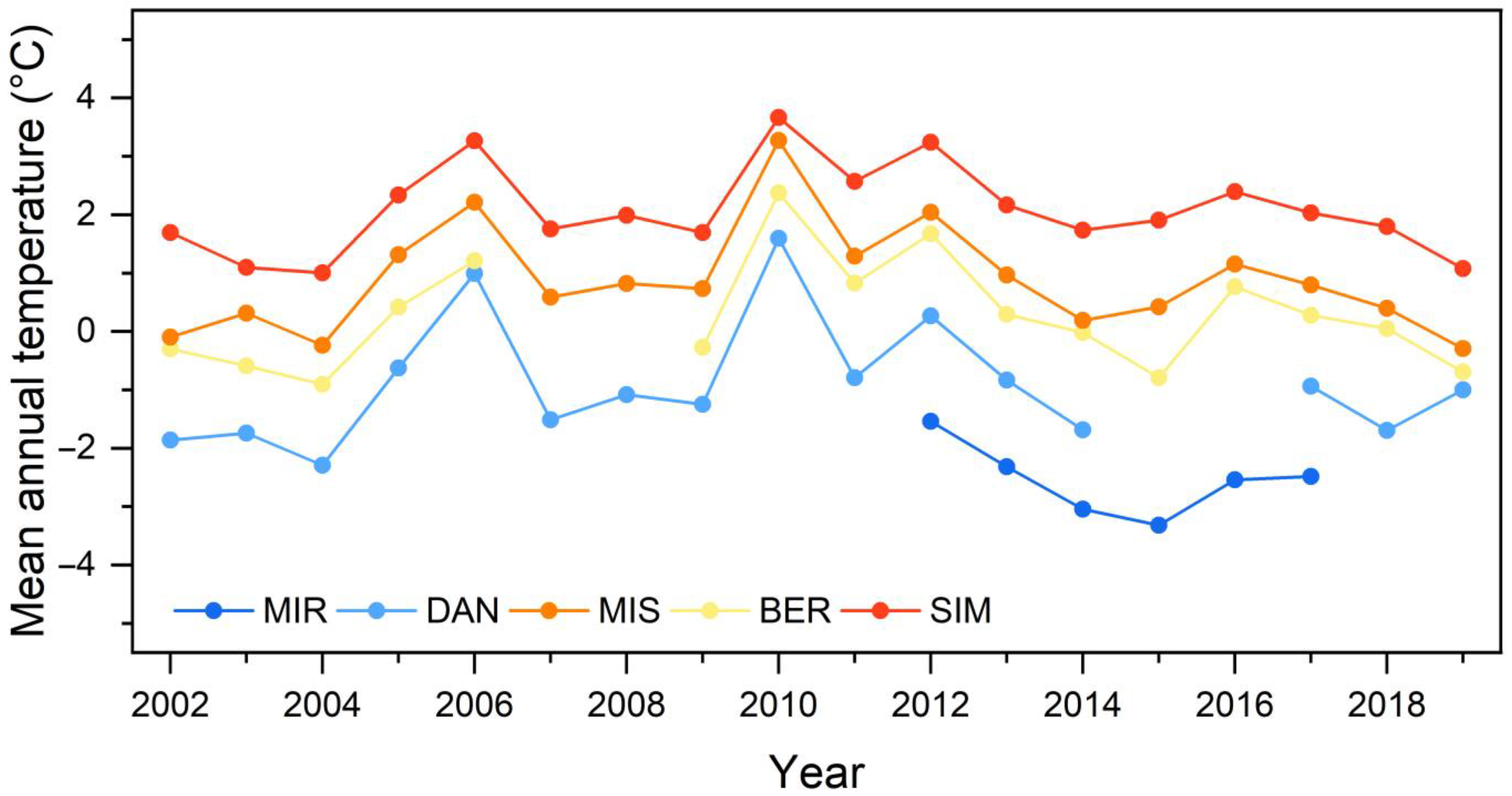 Forests 13 02168 g002