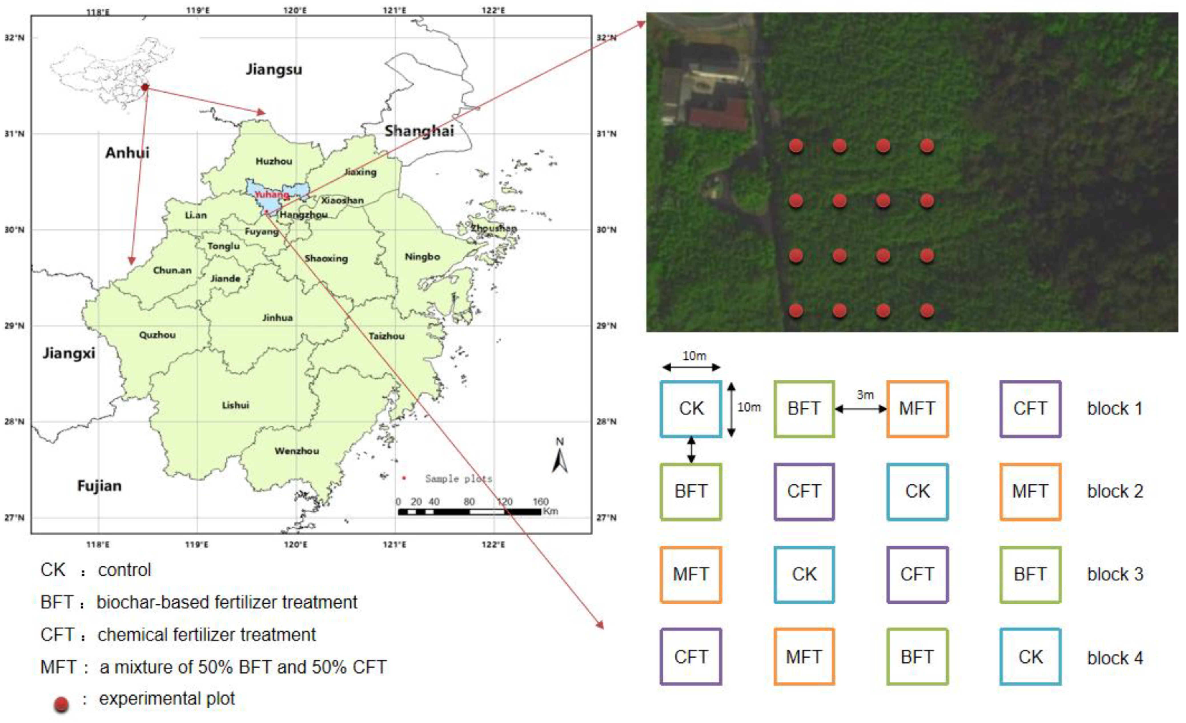 Forests 13 02181 g001 Forests 13 02181 g001