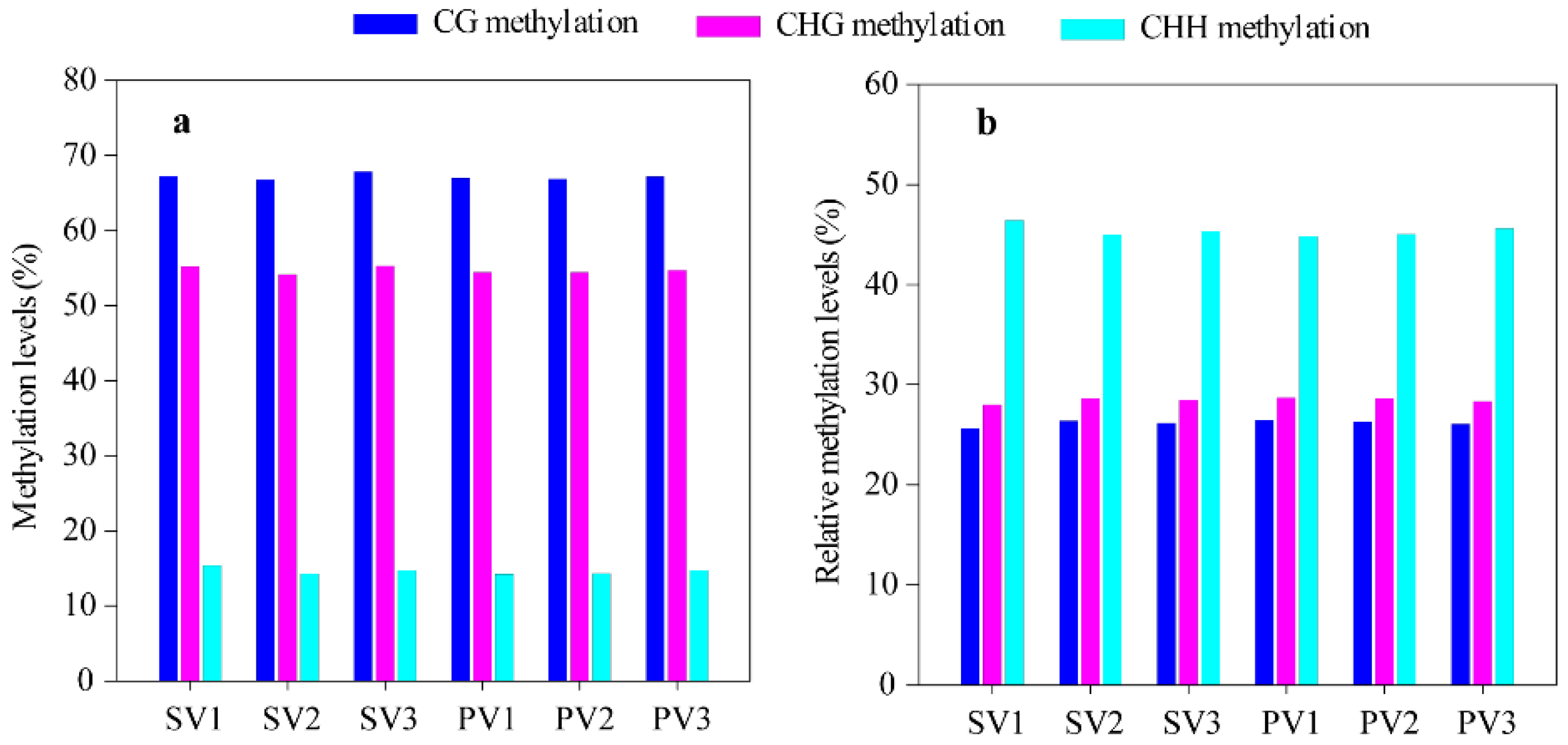 Forests 14 00004 g001 Forests 14 00004 g001