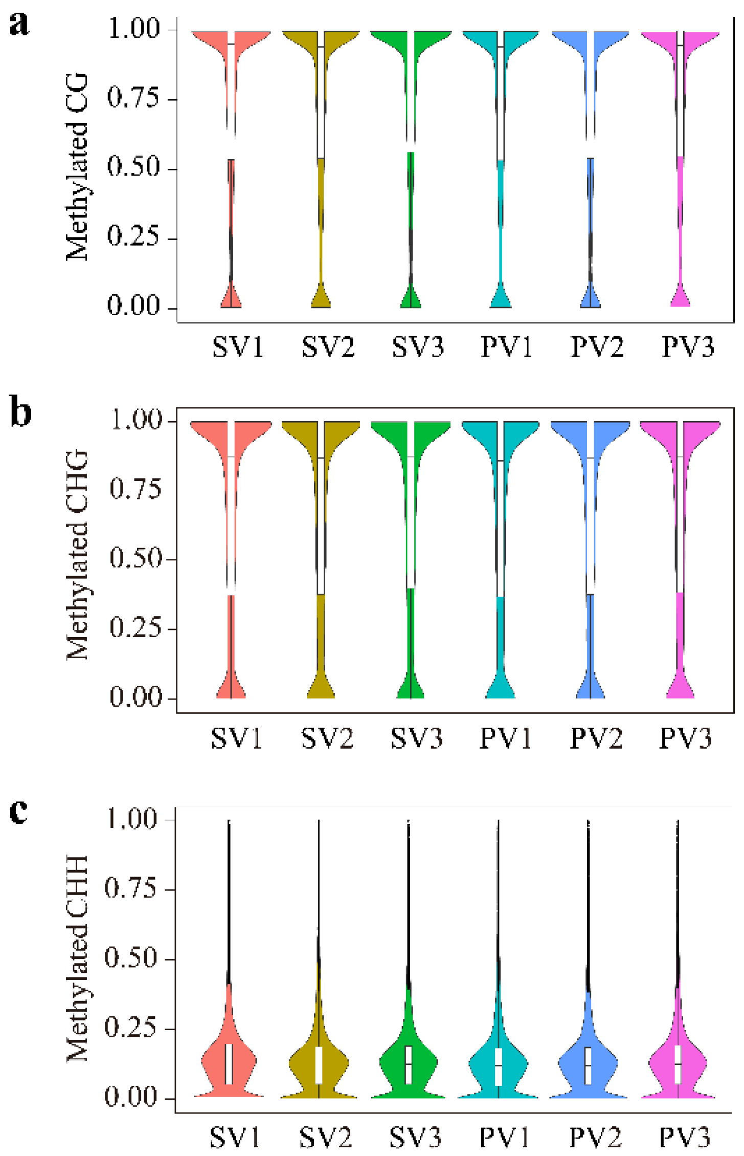 Forests 14 00004 g002 Forests 14 00004 g002