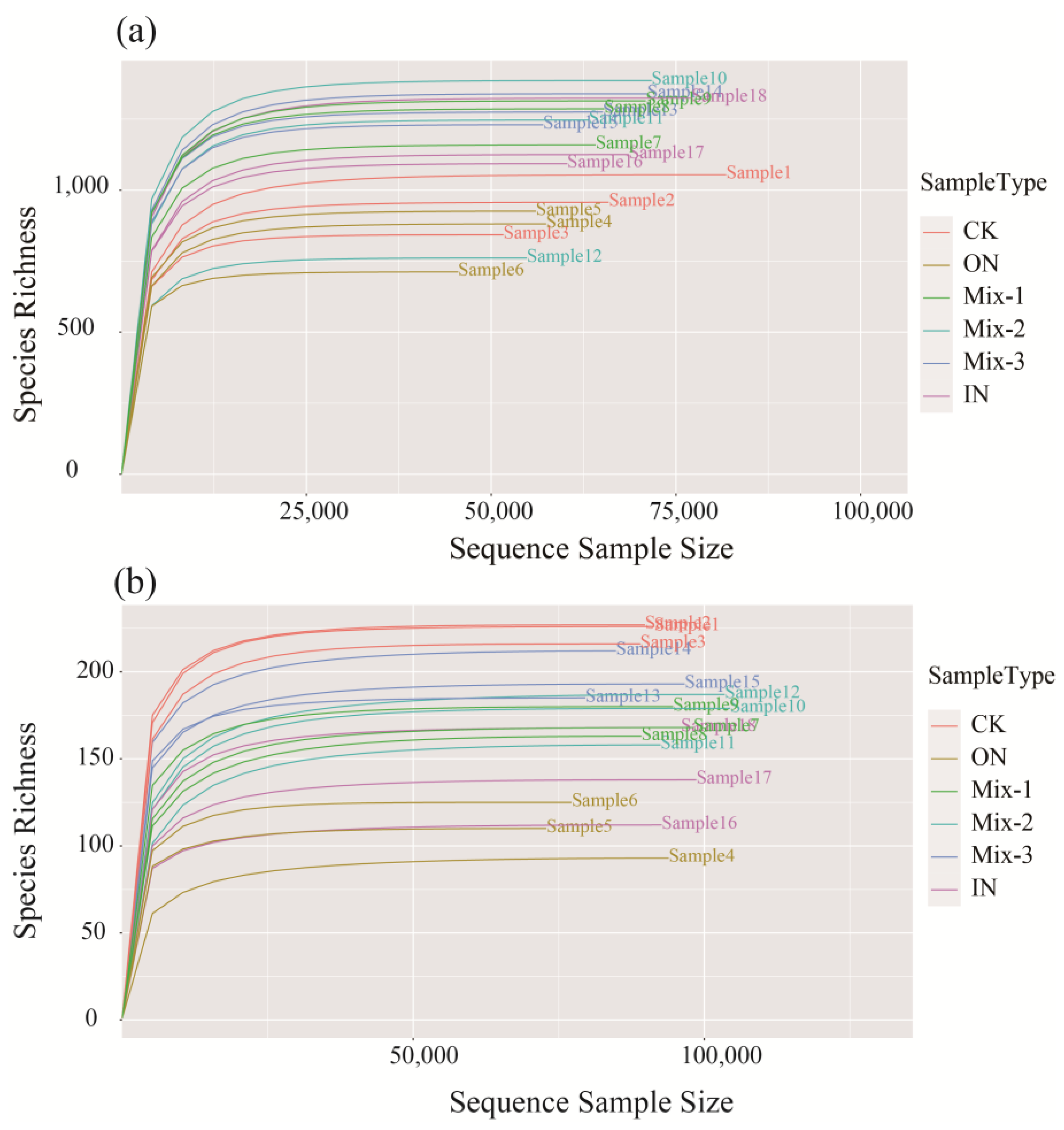 Forests 14 00021 g0a1