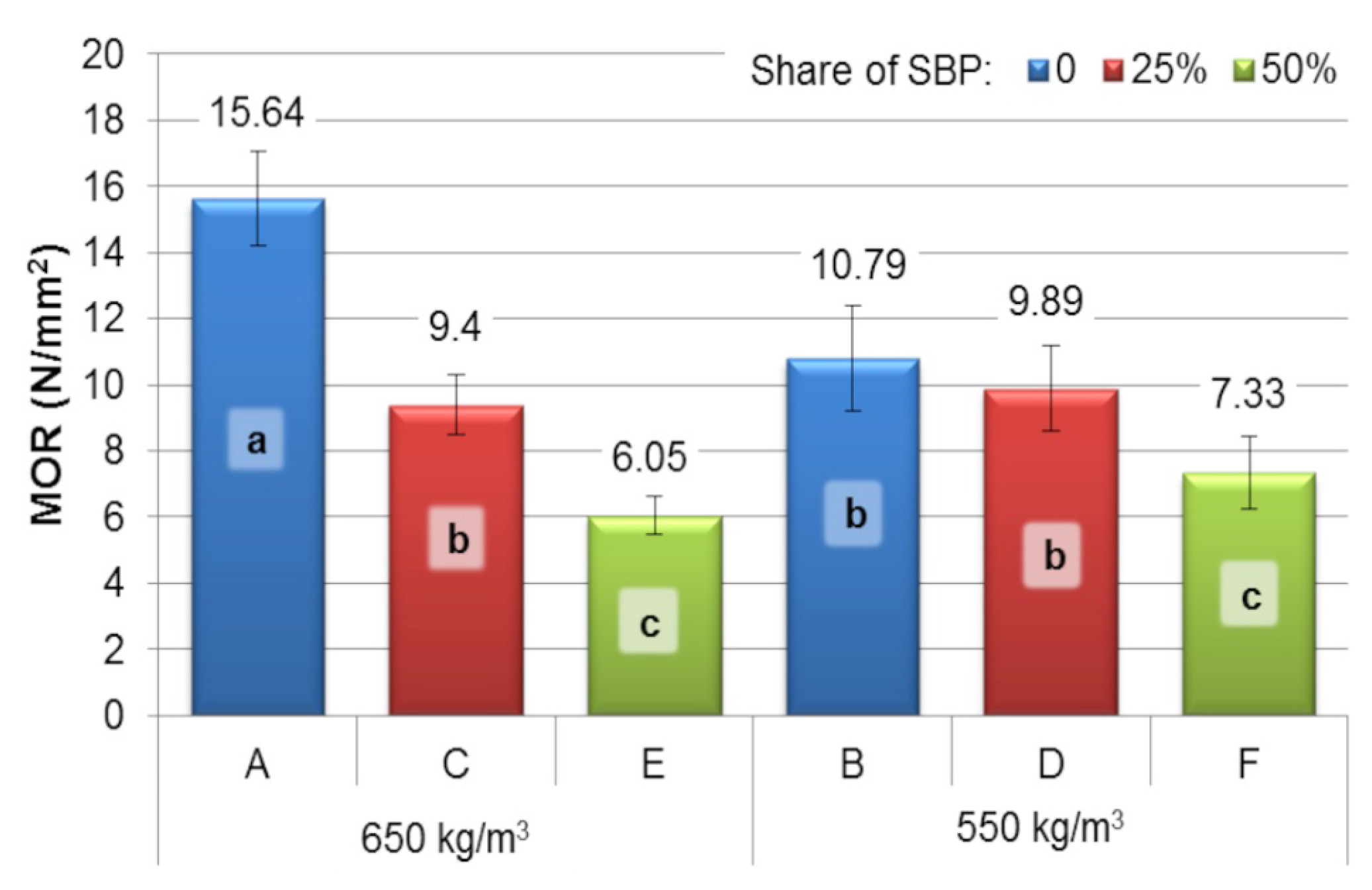Forests 14 00040 g001