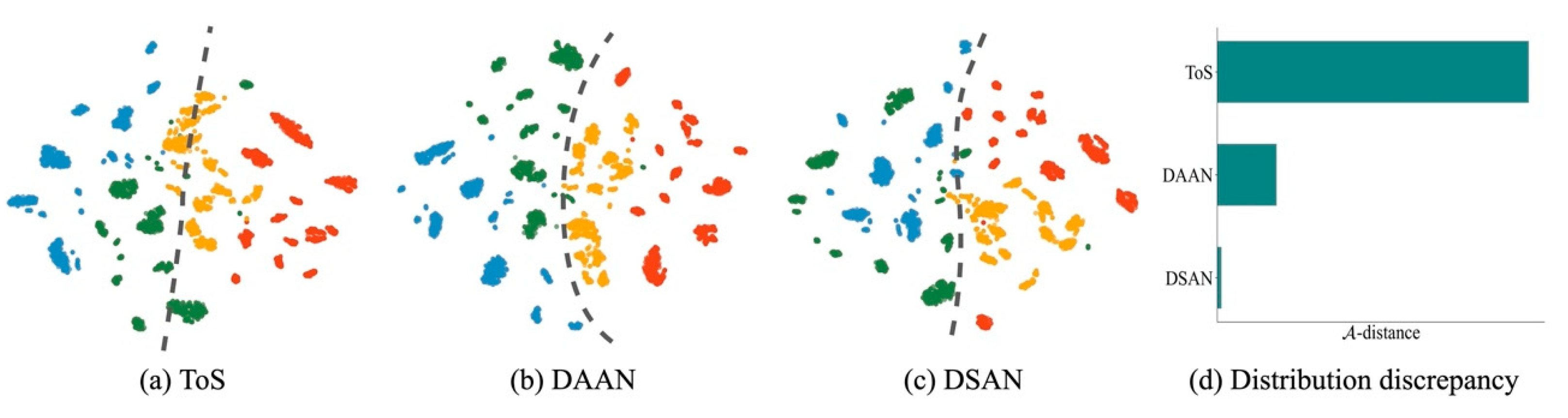 Forests 14 00052 g003