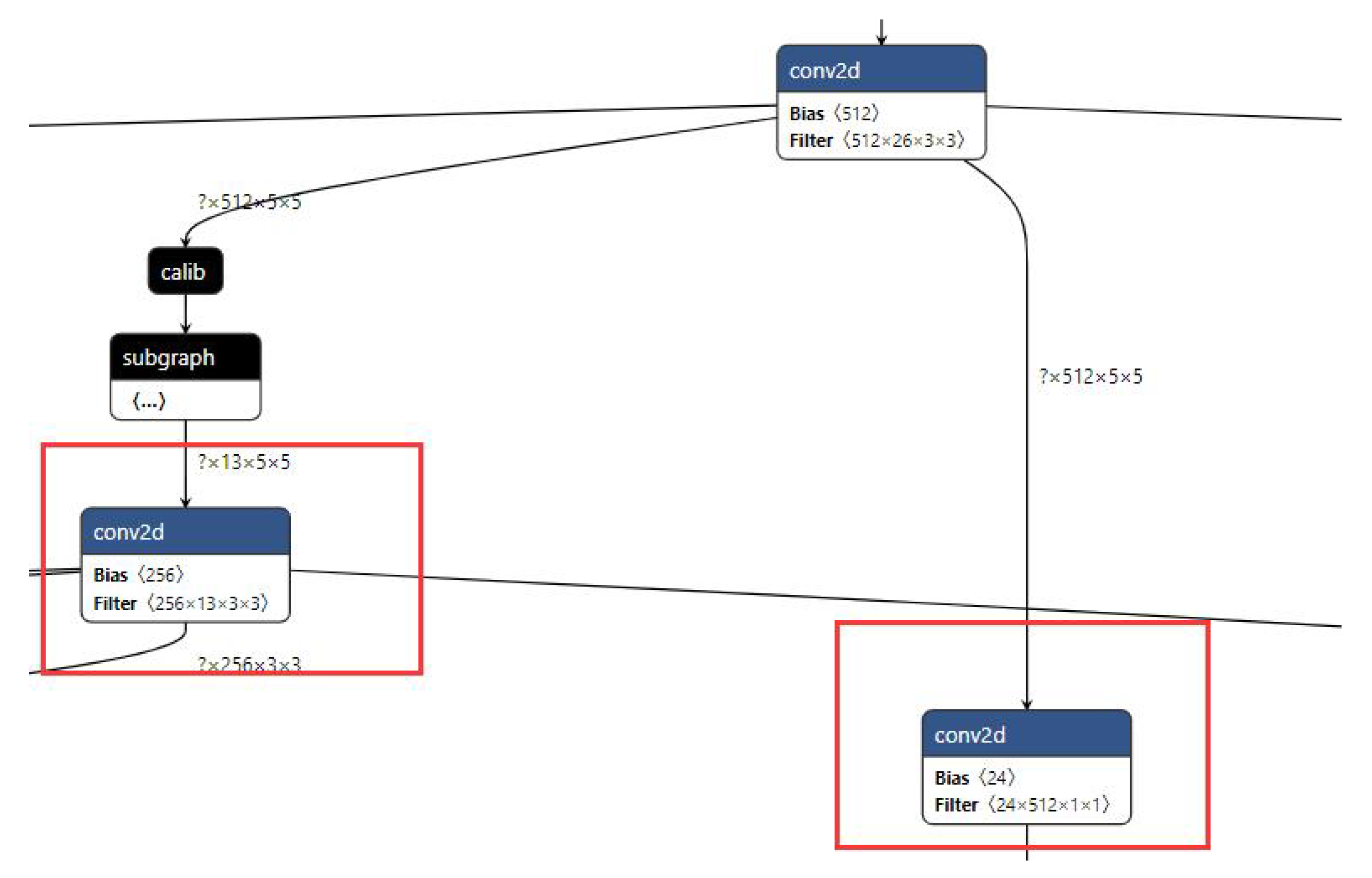 Forests 14 00053 g009 Forests 14 00053 g009