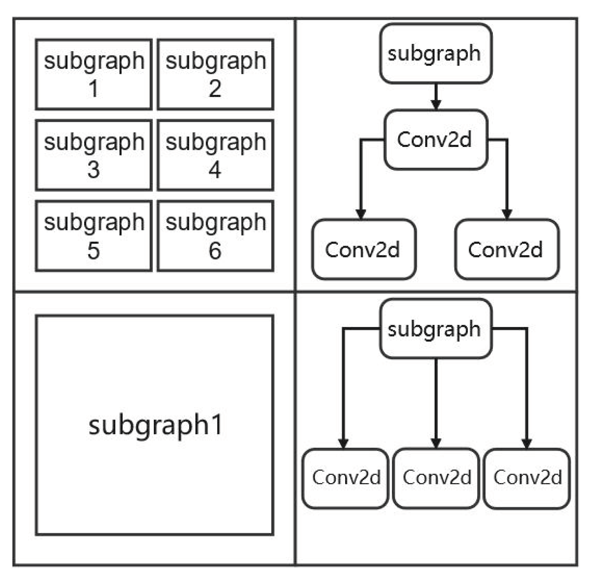 Forests 14 00053 g010 Forests 14 00053 g010
