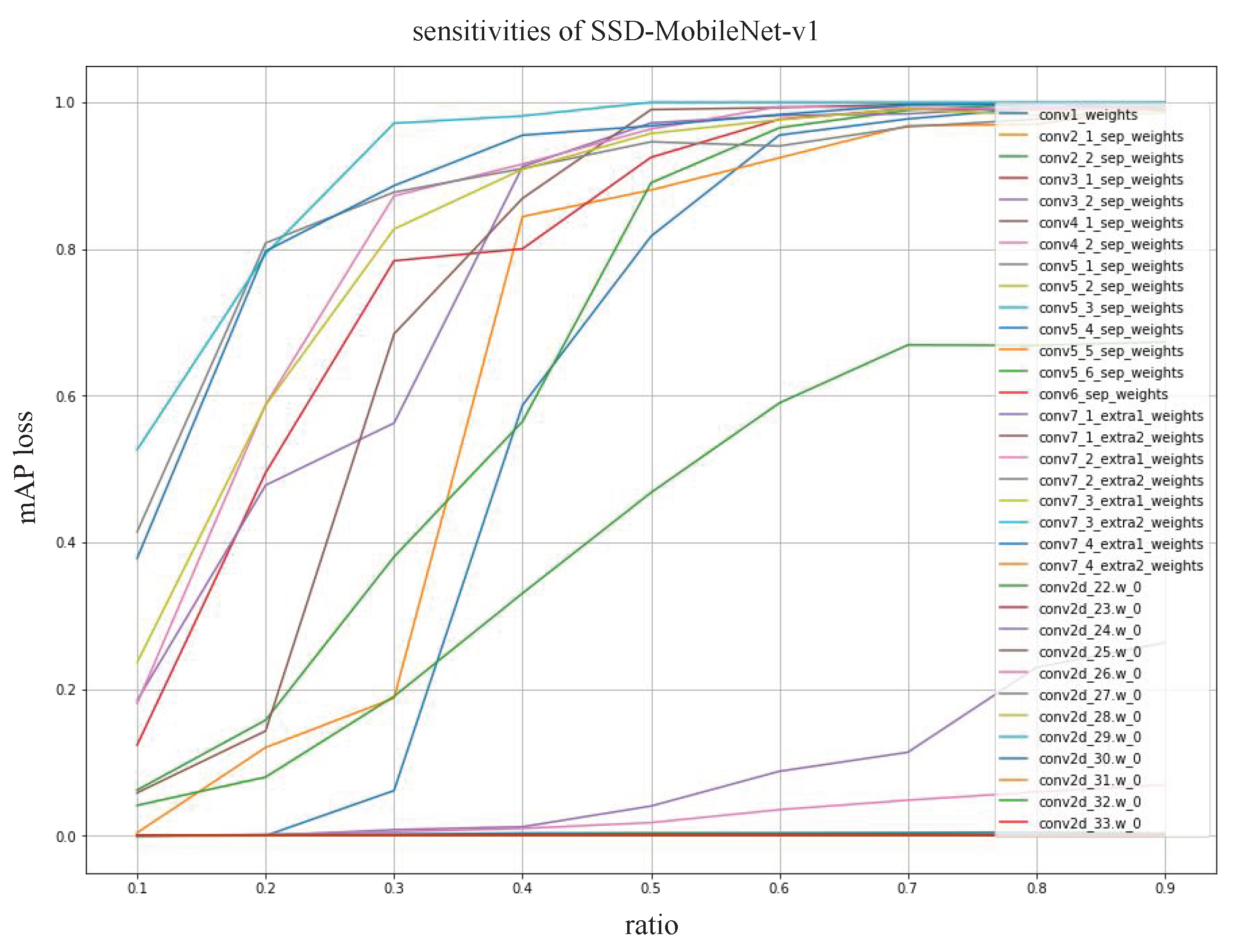Forests 14 00053 g012 Forests 14 00053 g012