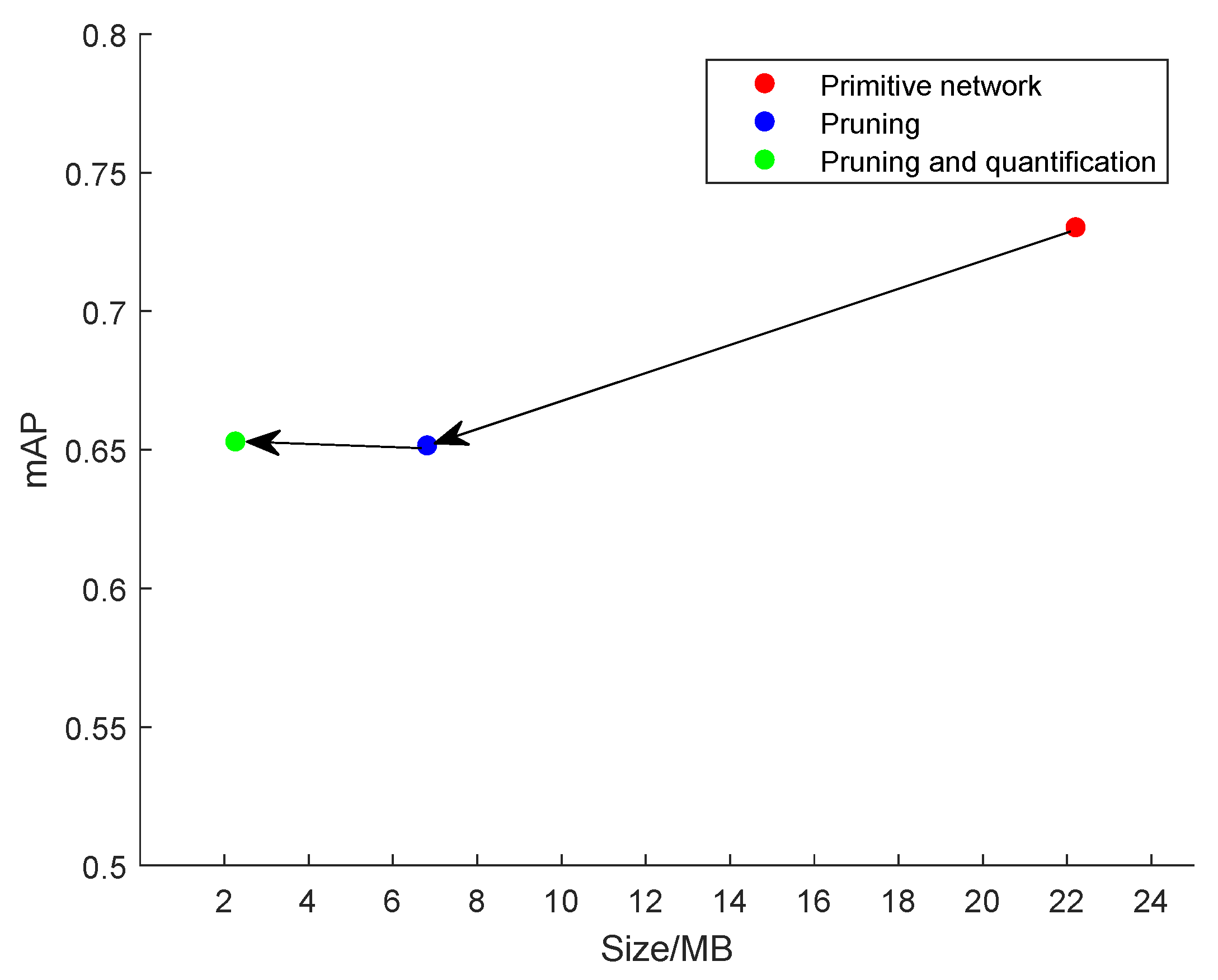 Forests 14 00053 g015 Forests 14 00053 g015