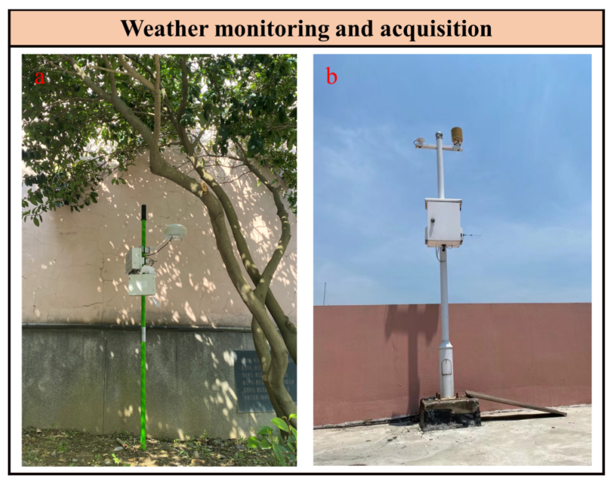 Forests 14 00080 g002