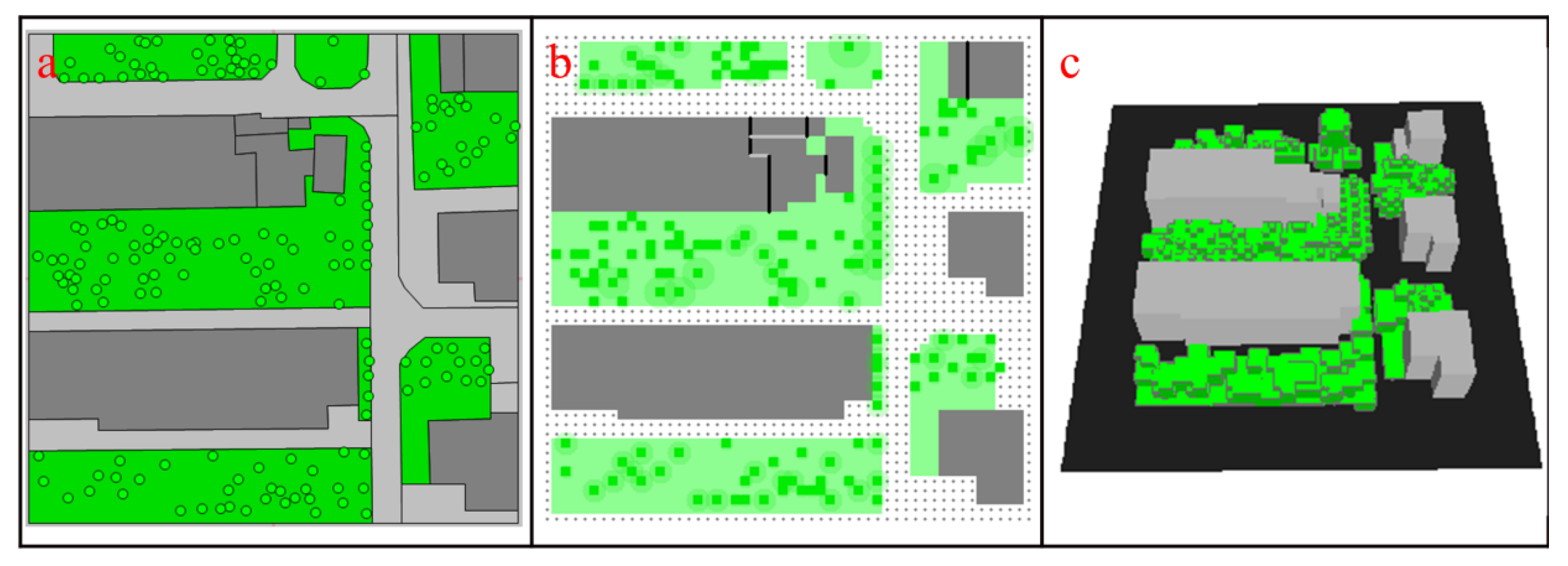 Forests 14 00080 g004
