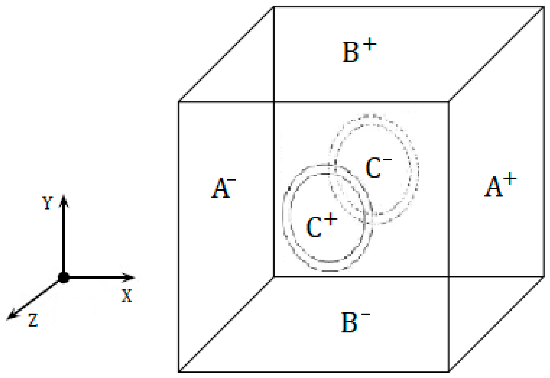 Forests 14 00095 g004