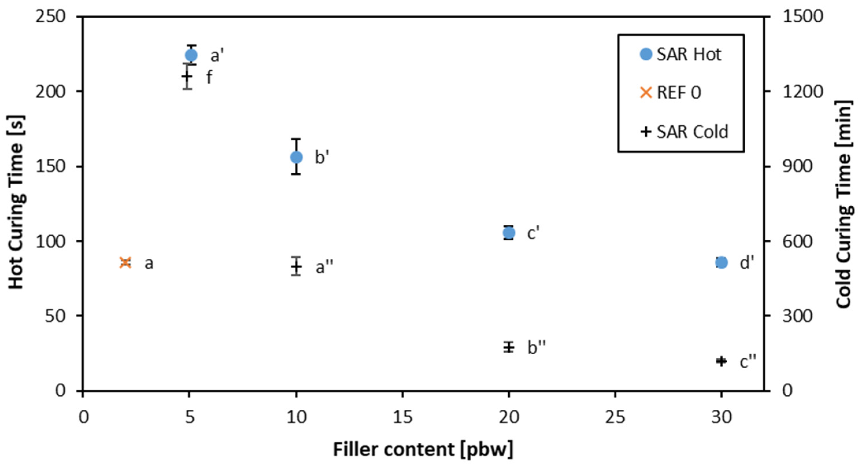 Forests 14 00110 g002 Forests 14 00110 g002