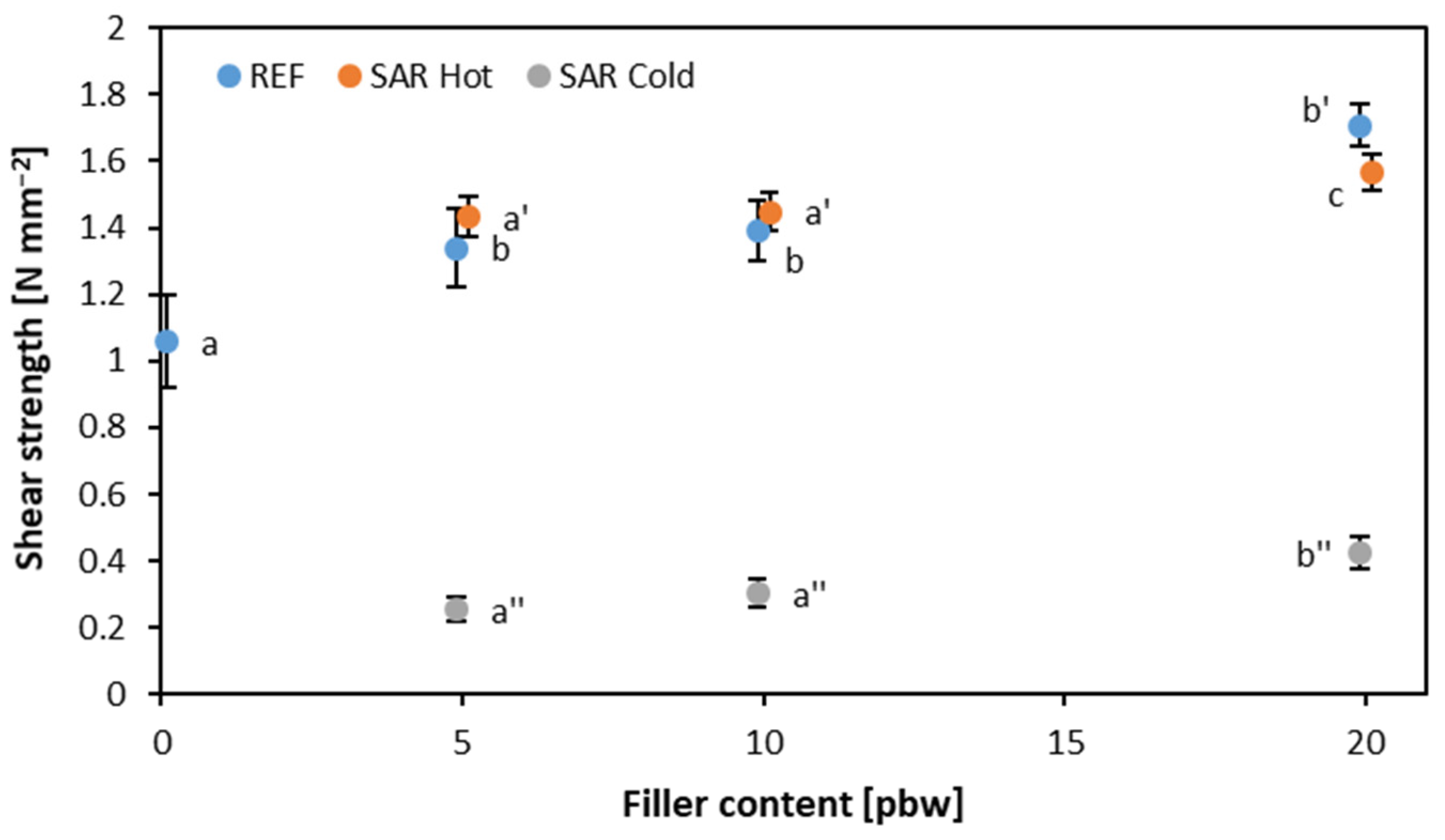 Forests 14 00110 g003 Forests 14 00110 g003