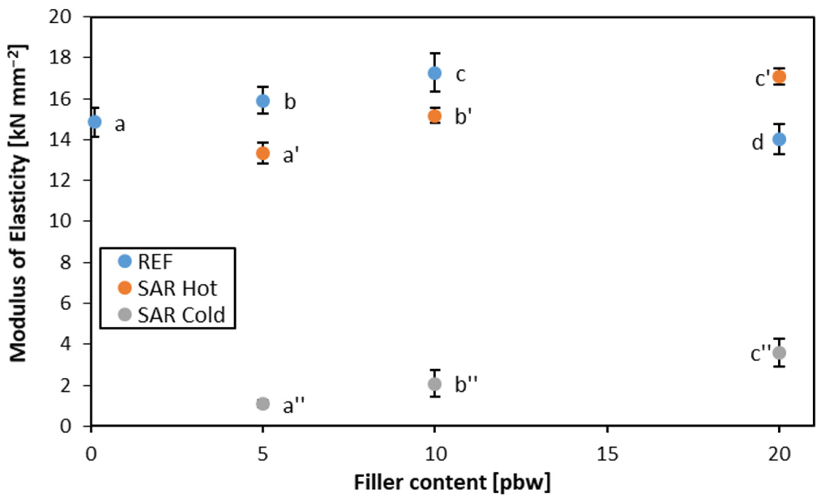 Forests 14 00110 g005 Forests 14 00110 g005