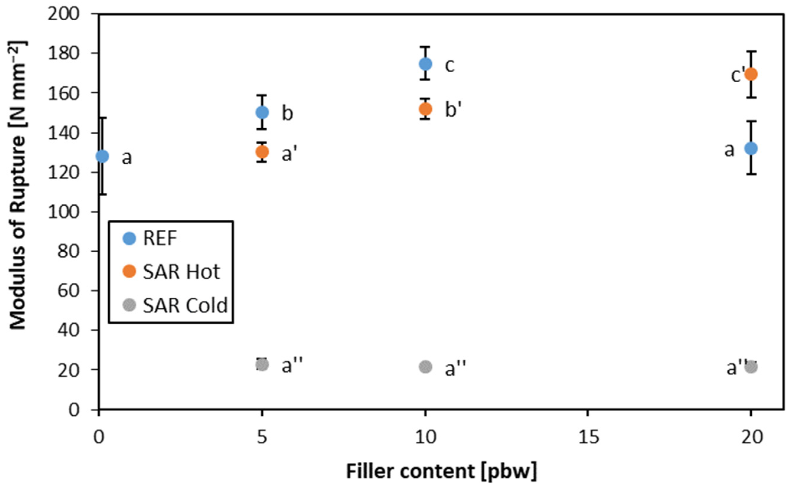 Forests 14 00110 g006 Forests 14 00110 g006