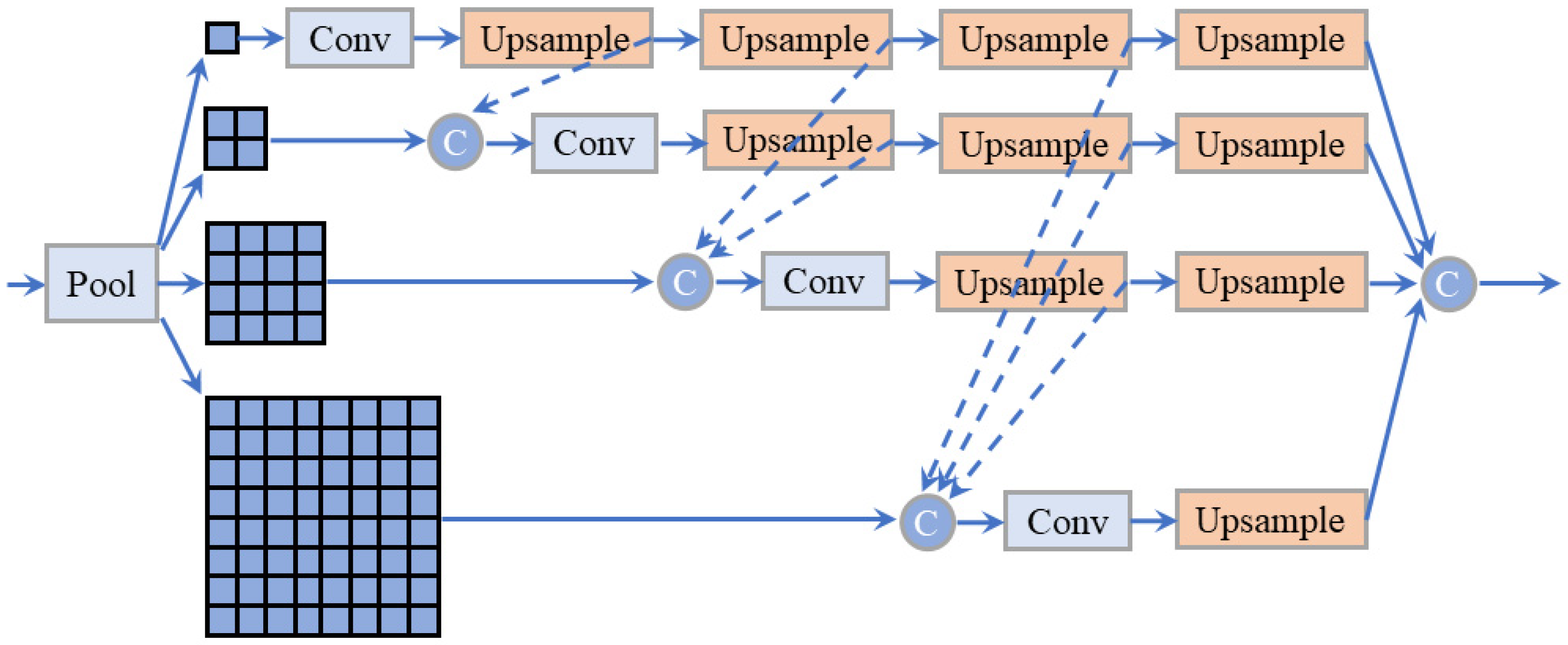 Forests 14 00162 g004
