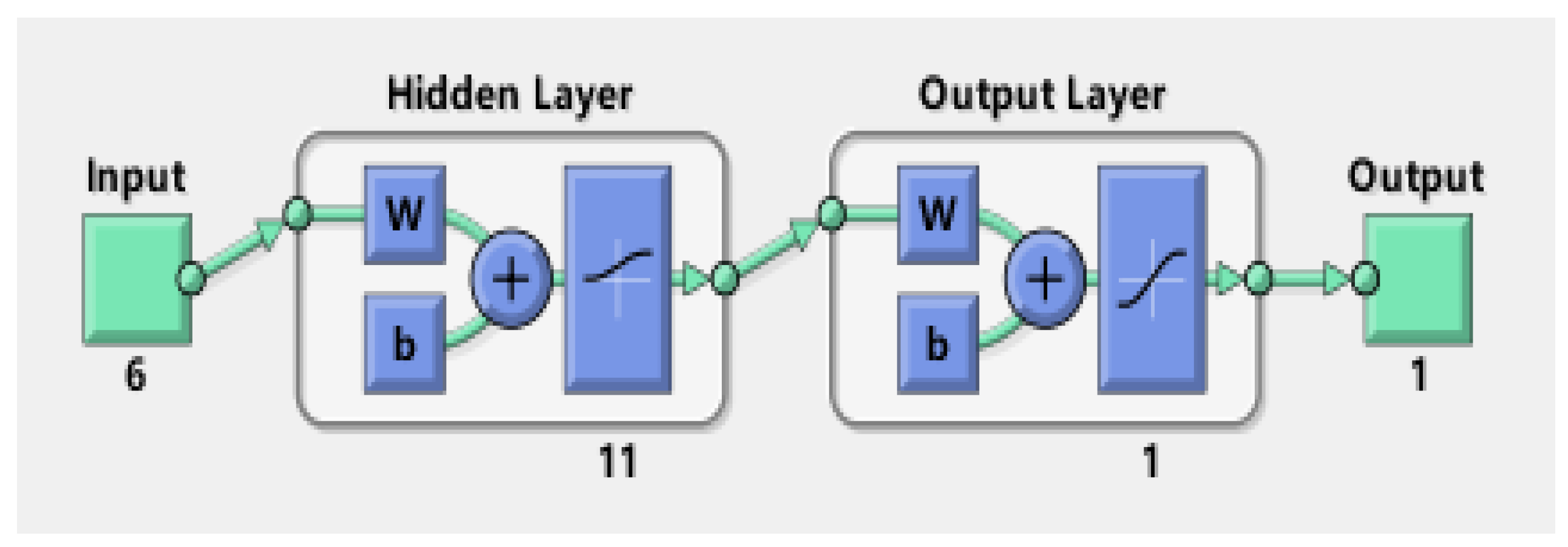 Forests 14 00170 g004