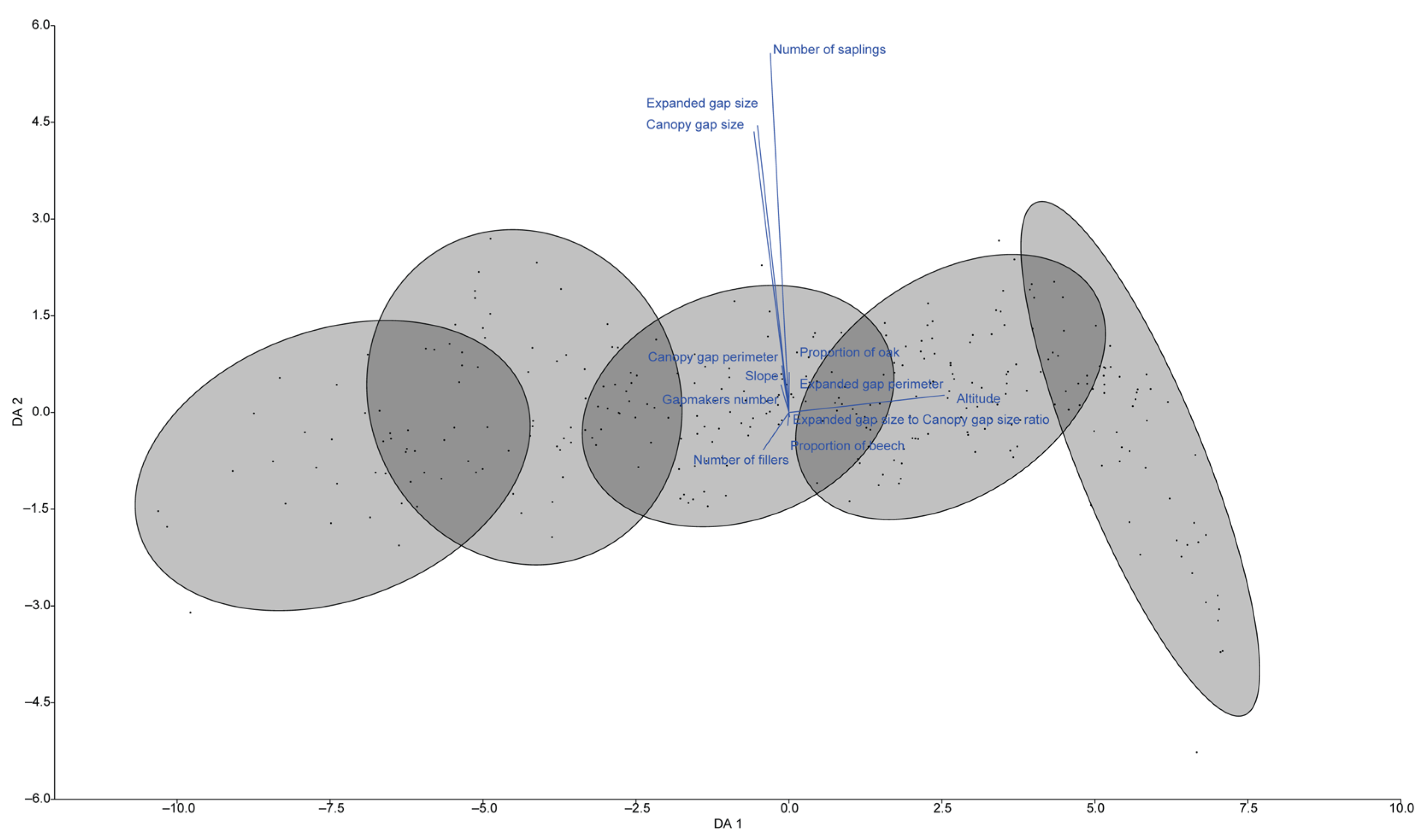 Forests 14 00188 g004
