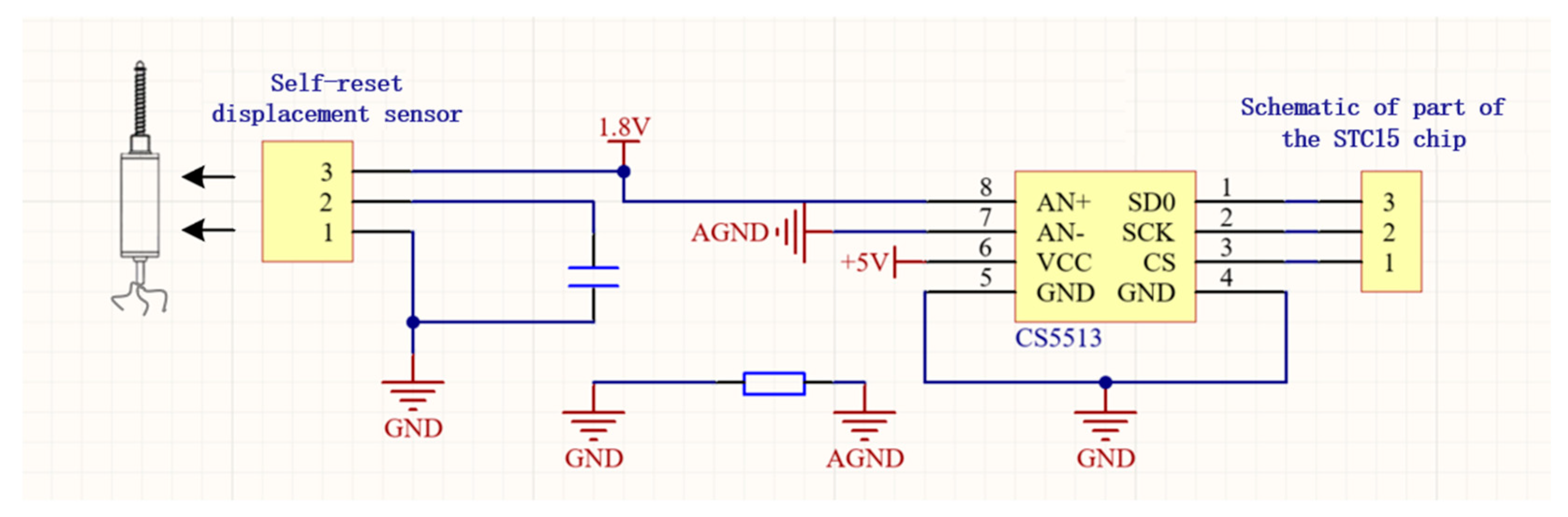 Forests 14 00192 g005