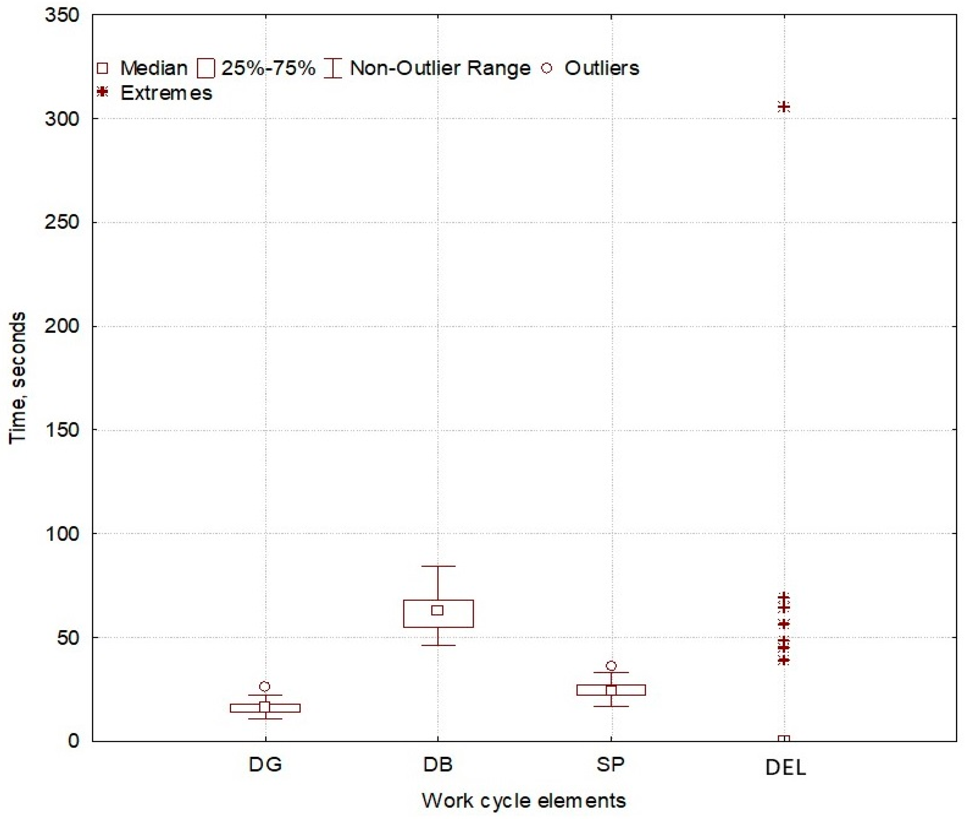 Forests 14 00195 g004