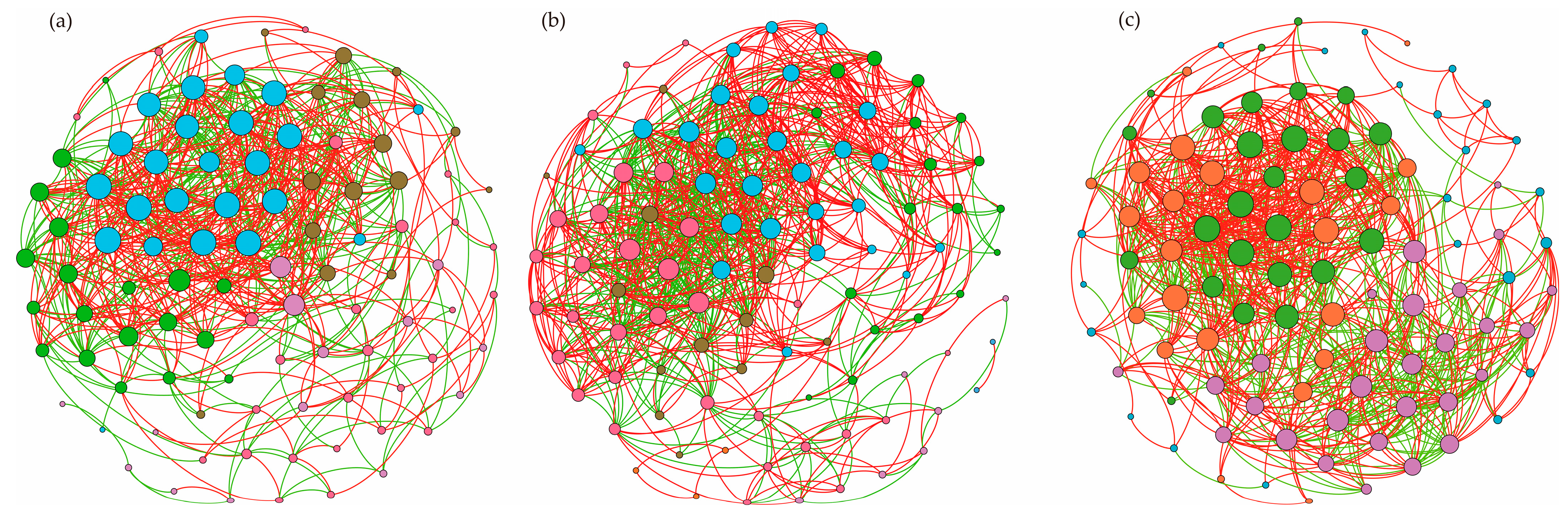 Forests 14 00209 g005 Forests 14 00209 g005