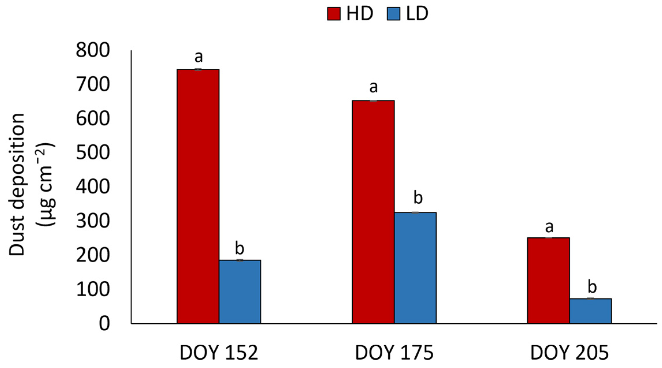 Forests 14 00212 g001